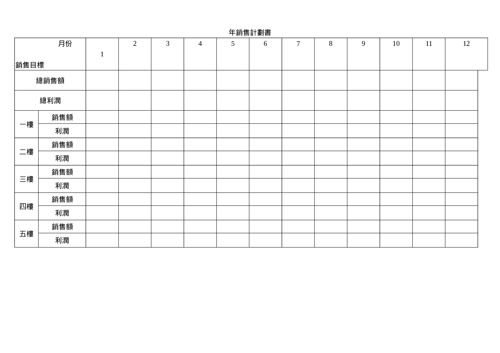 年销售计划书.doc 第1页