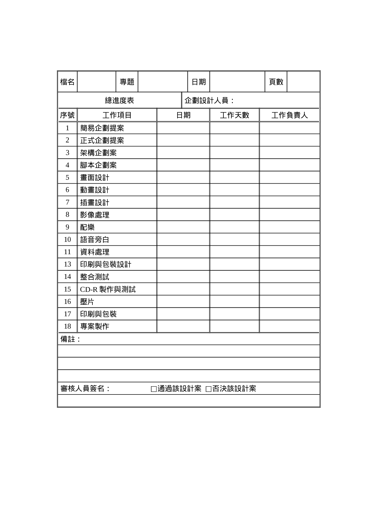 工作总进度表.doc 第1页