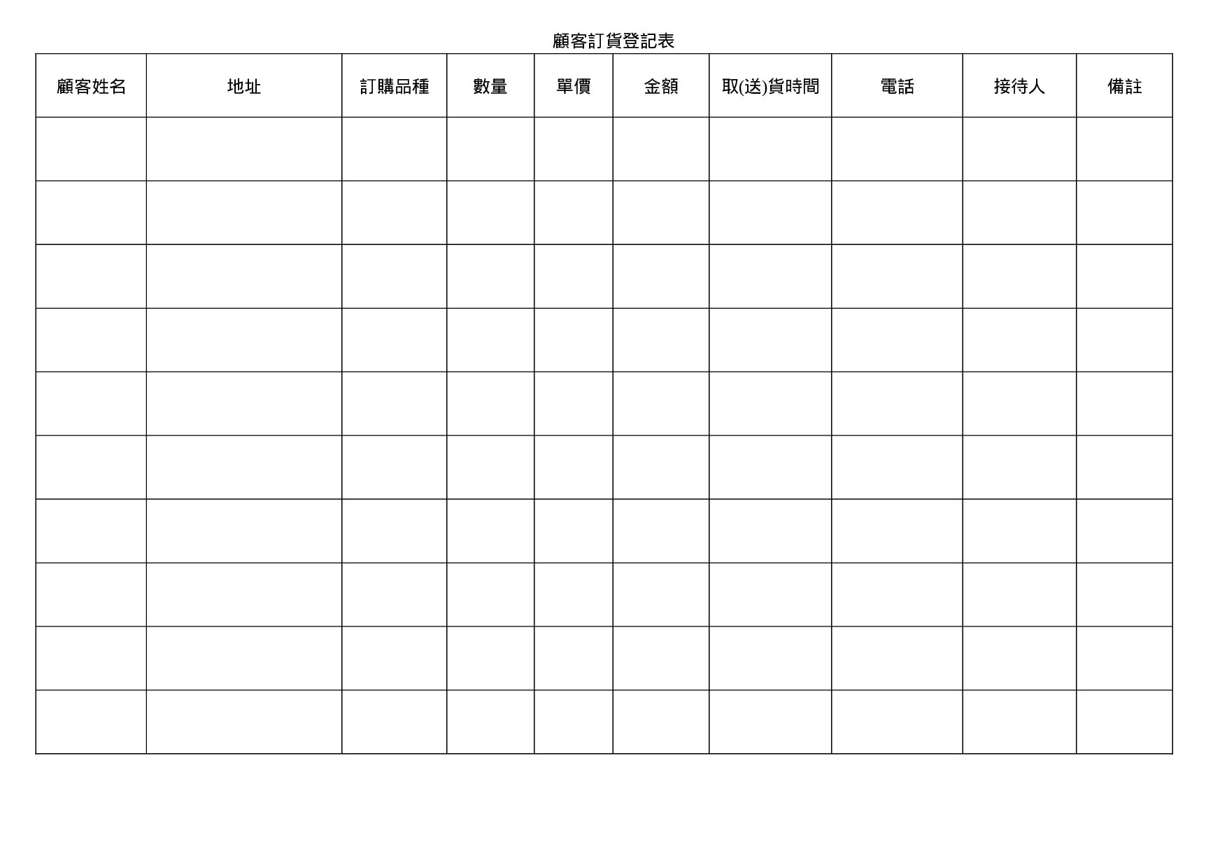 顾客订货登记表.doc 第1页