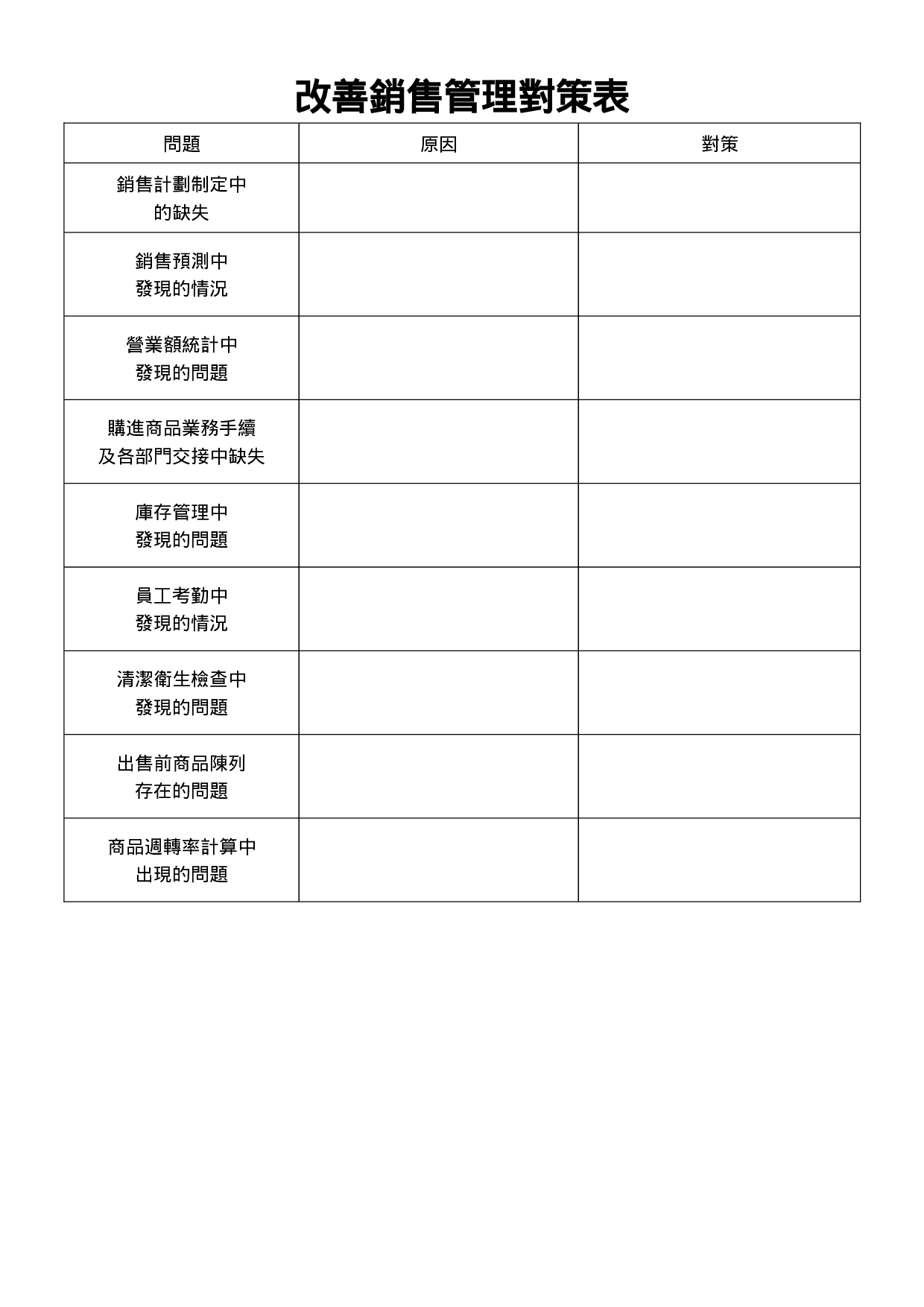 改善销售管理对策表.doc 第1页