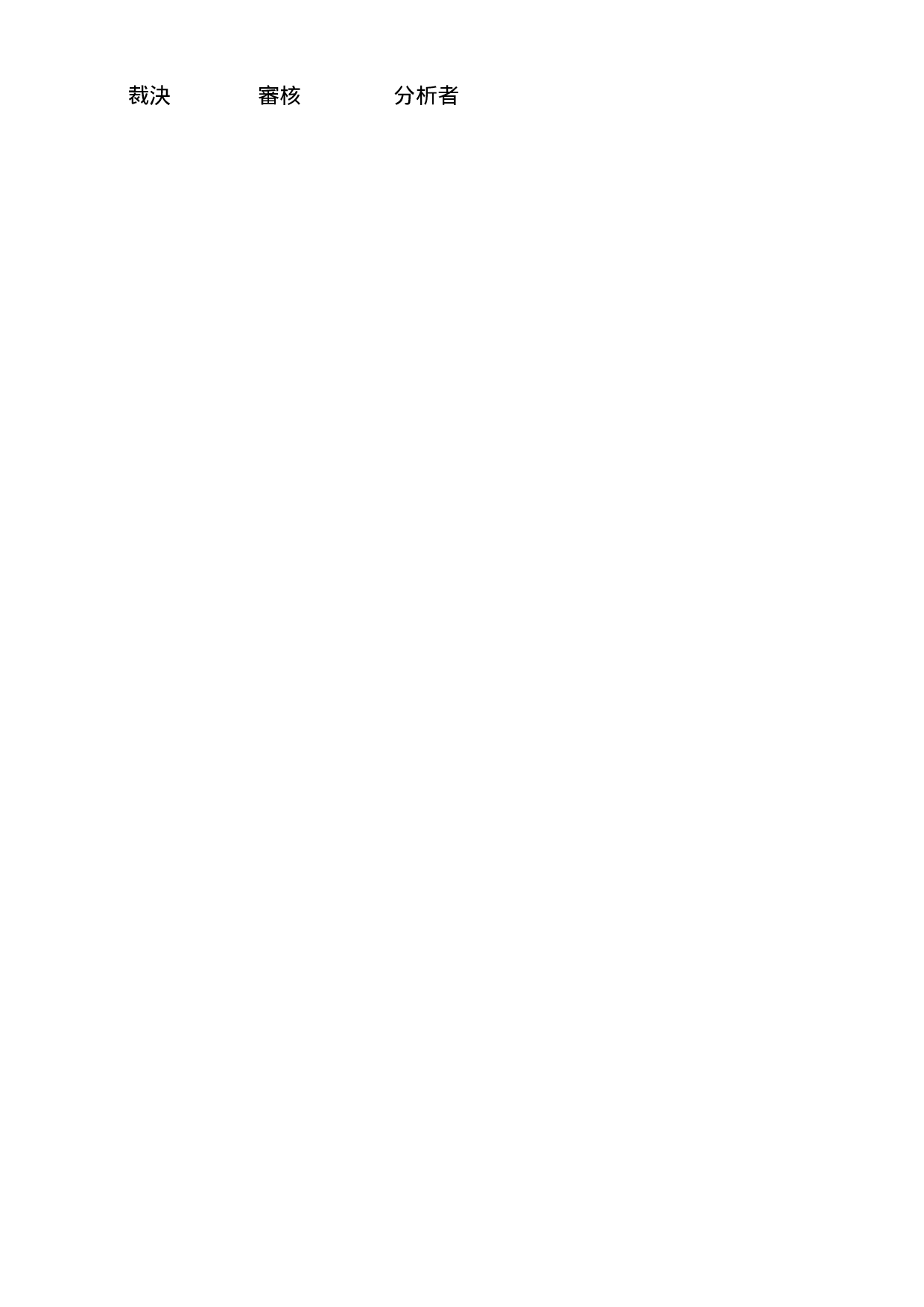 促销成本分析表.doc 第2页