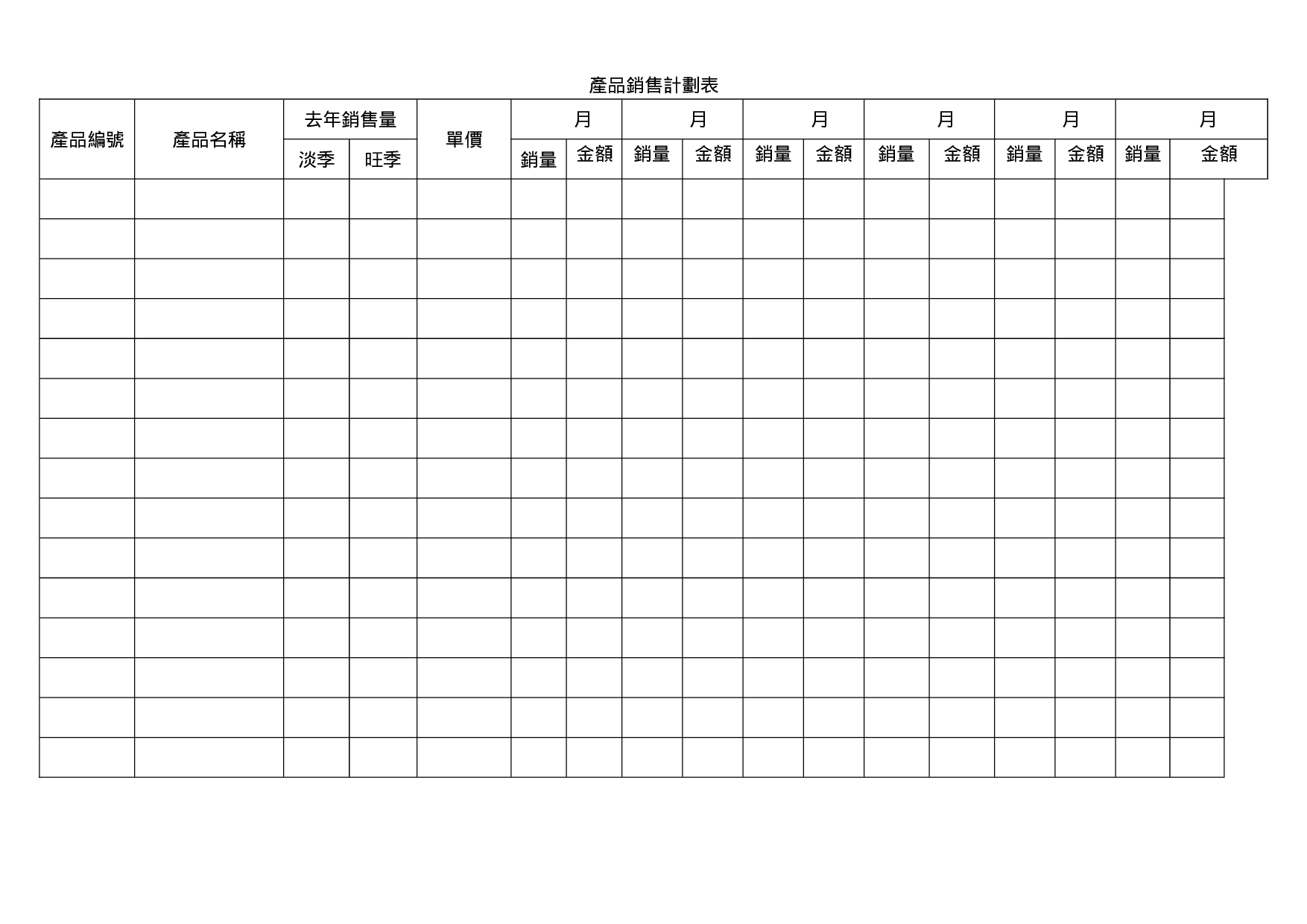 产品销售计划表.doc 第1页