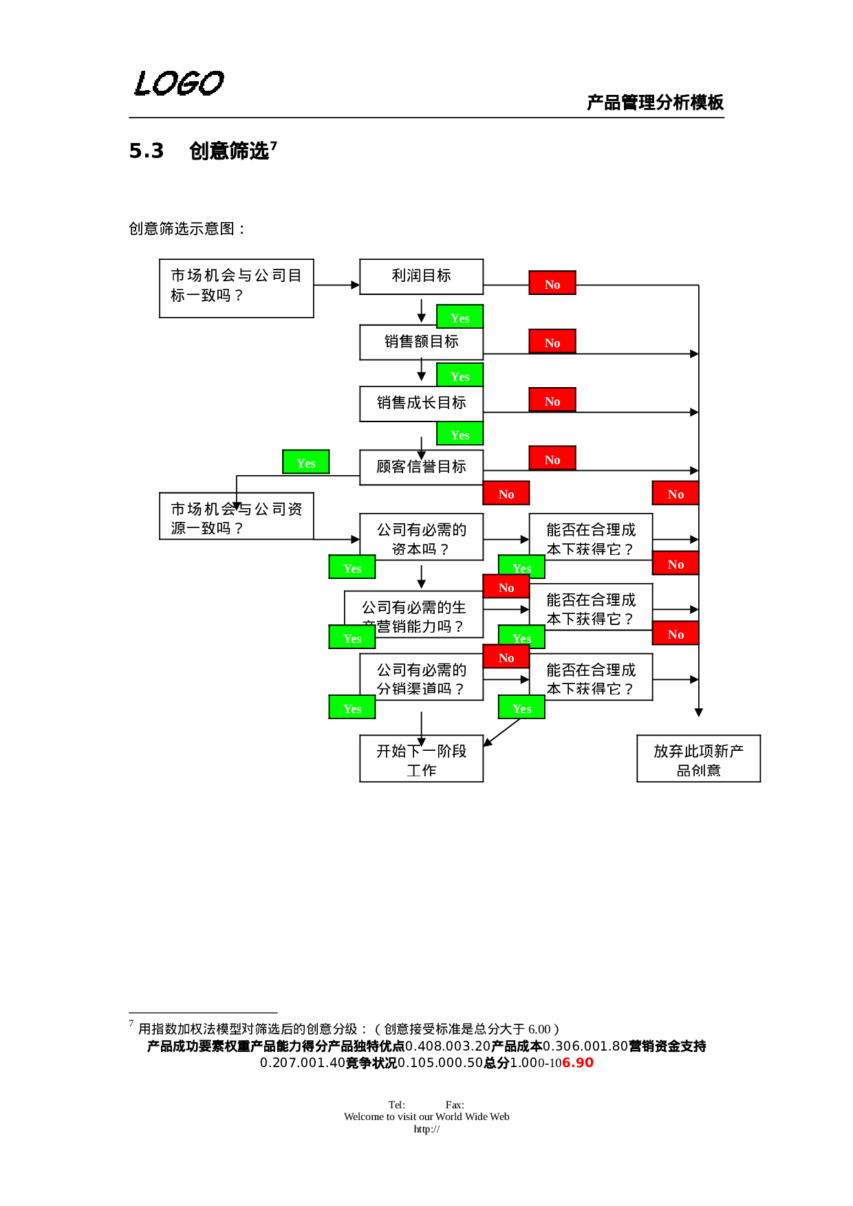 产品管理分析.doc 第6页