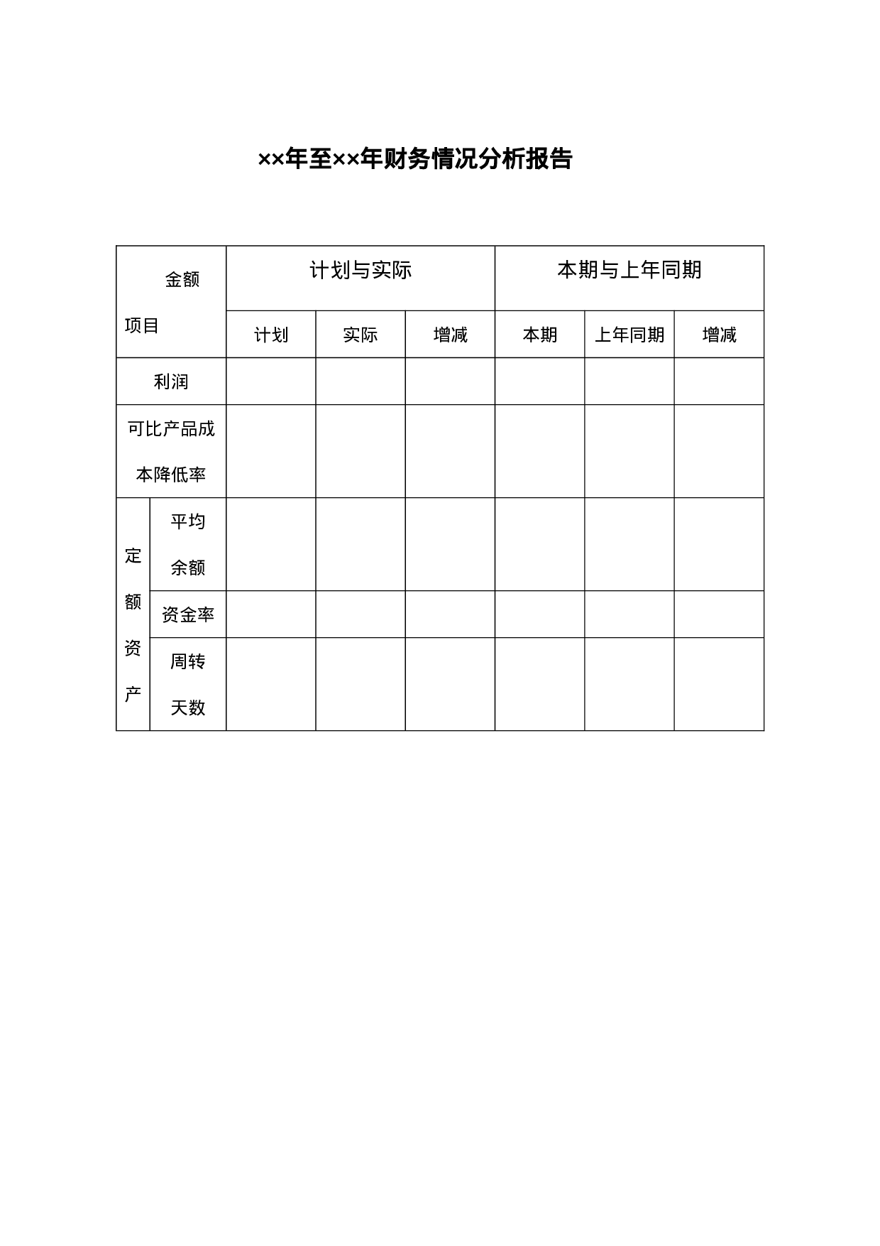 财务分析报告.doc 第1页