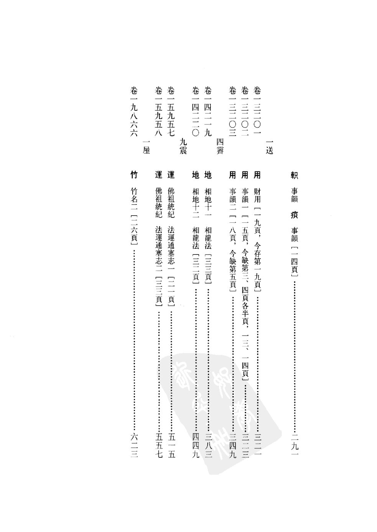 永乐大典十七卷.pdf 第2页