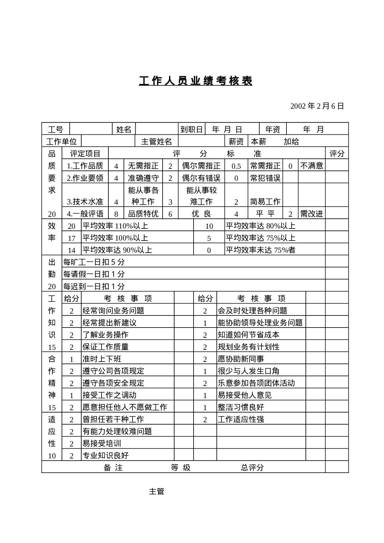 业绩考核.doc 第1页