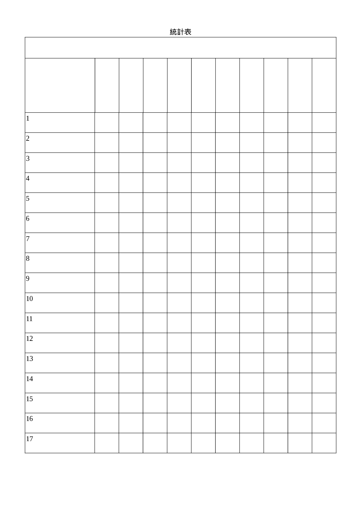 統計表.doc 第1页