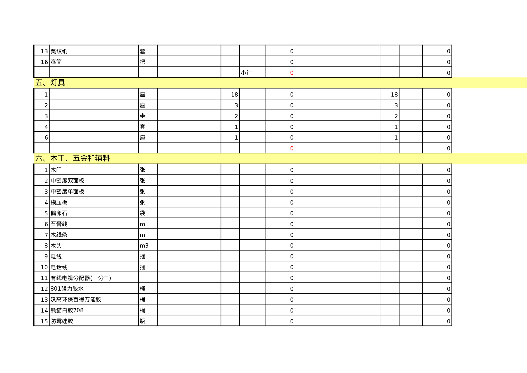 装修预算表格.xls 第3页