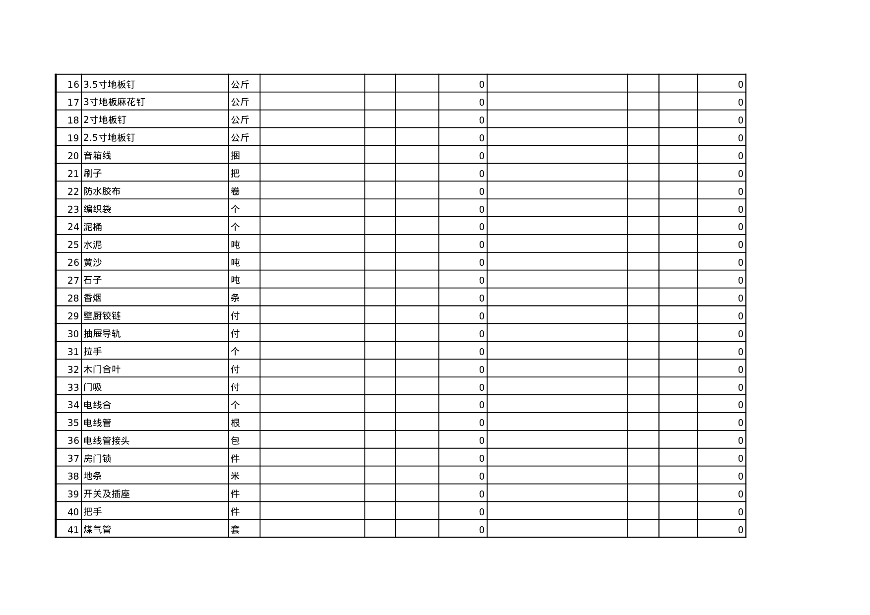 装修预算表格.xls 第4页