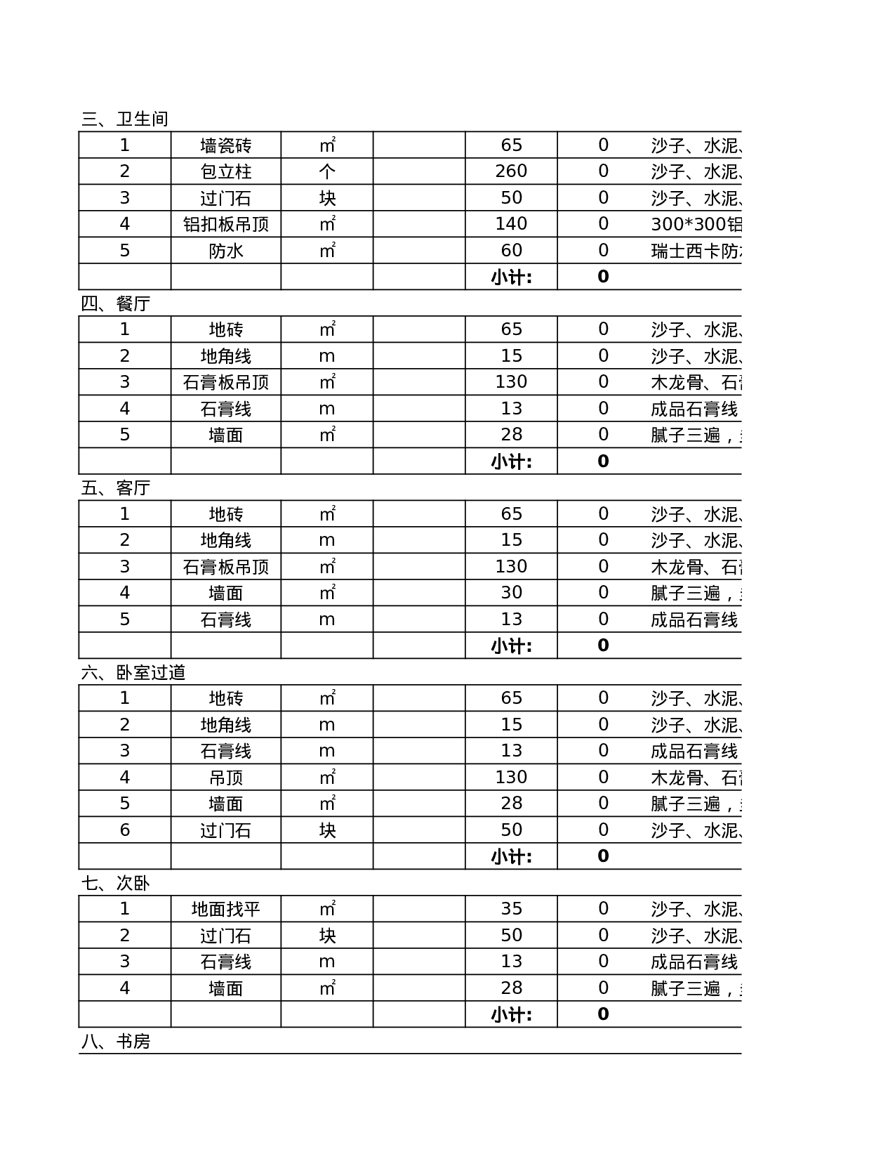 装修预算表.xlsx 第2页