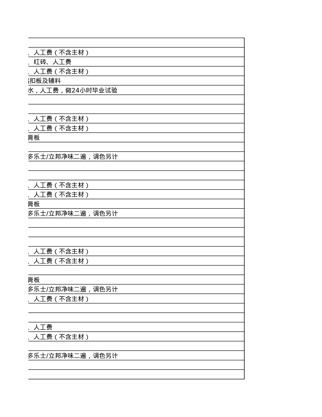 装修预算表.xlsx 第5页