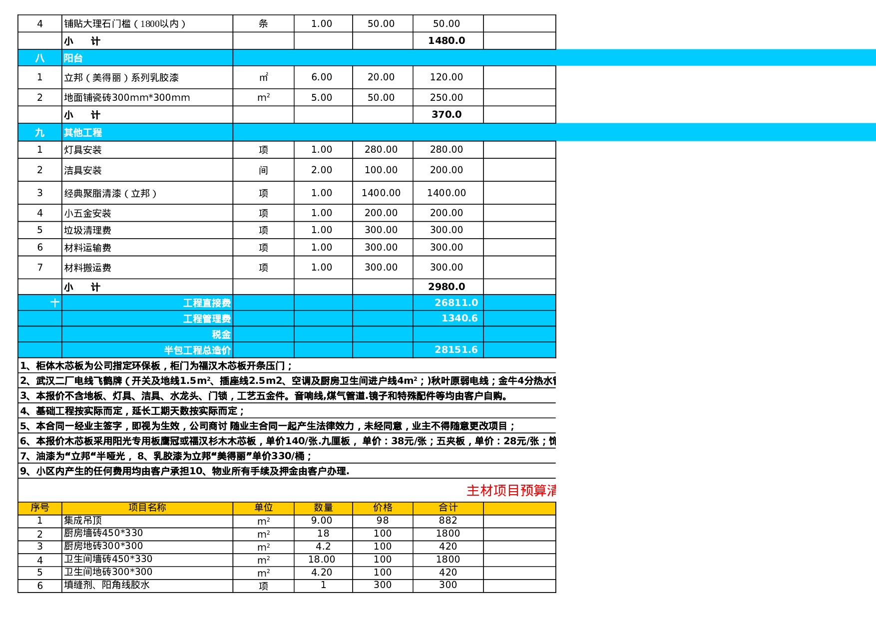 装修预算-2.xls 第3页