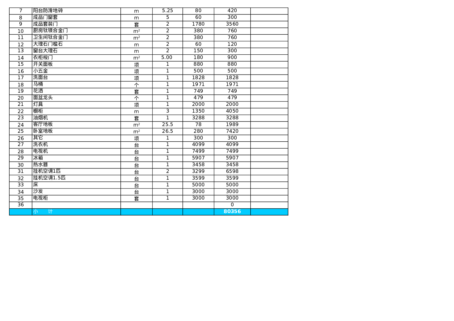 装修预算-2.xls 第4页
