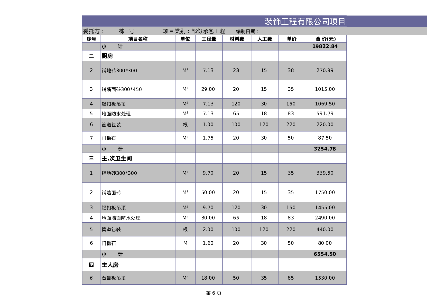 装饰工程预算表.xls 第6页