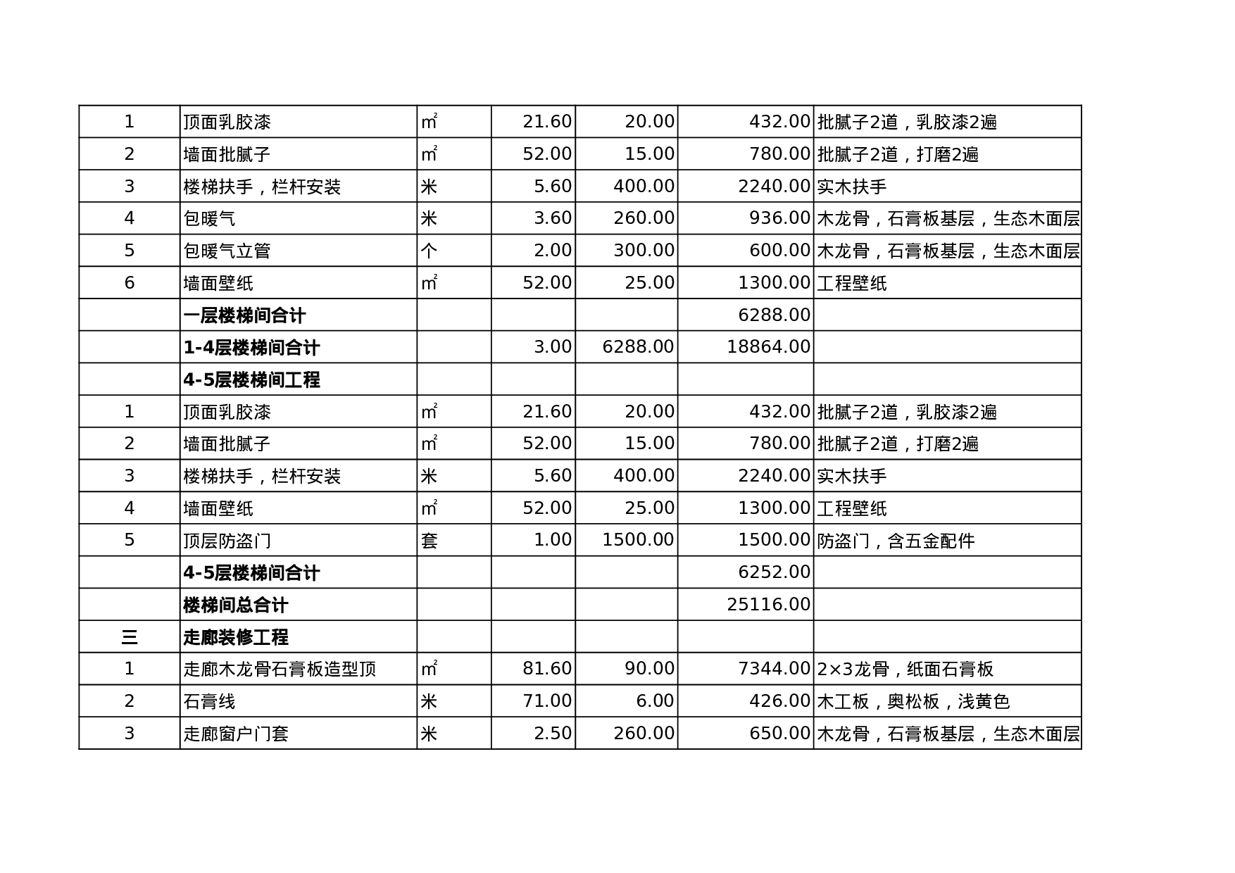 装饰工程(预算).xls 第2页