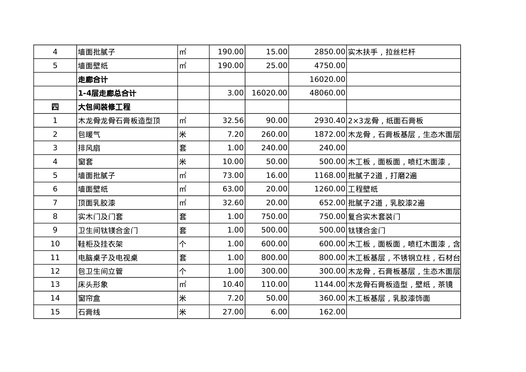 装饰工程(预算).xls 第3页