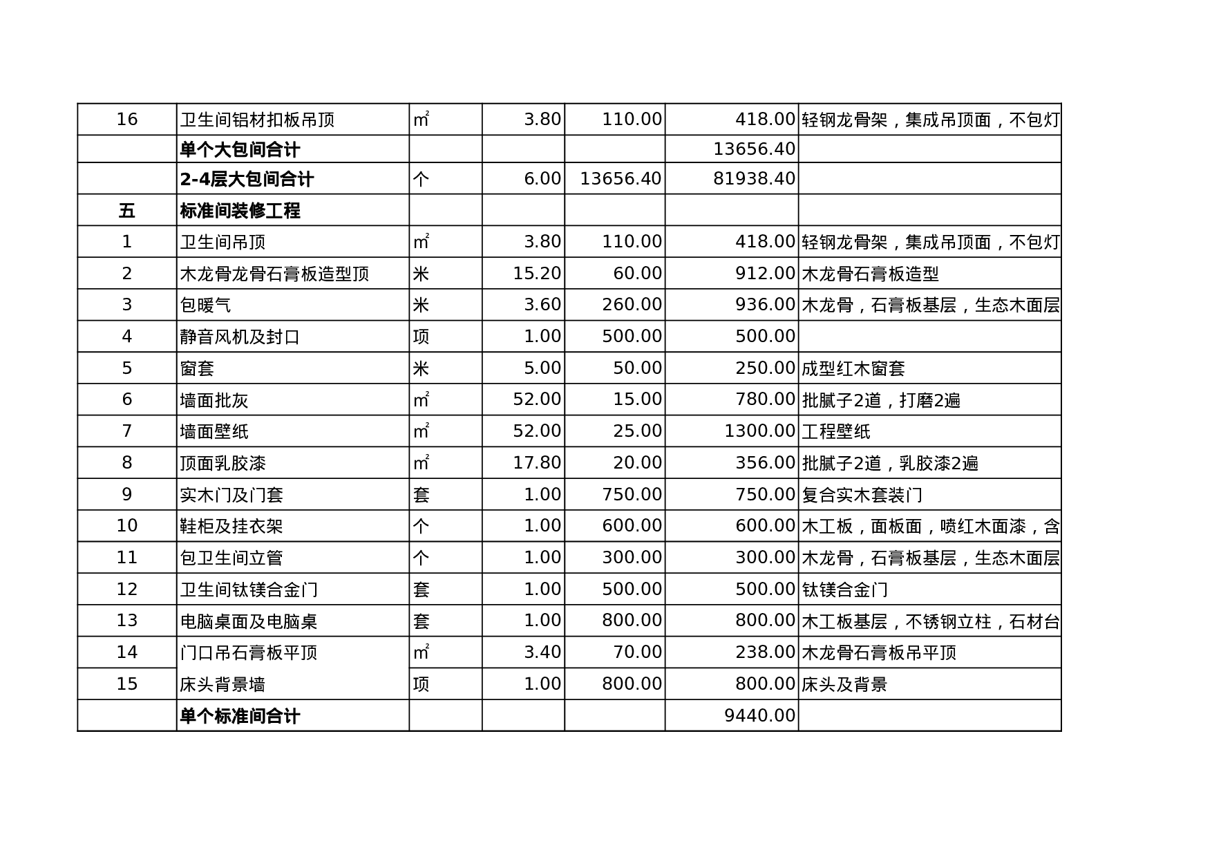 装饰工程(预算).xls 第4页