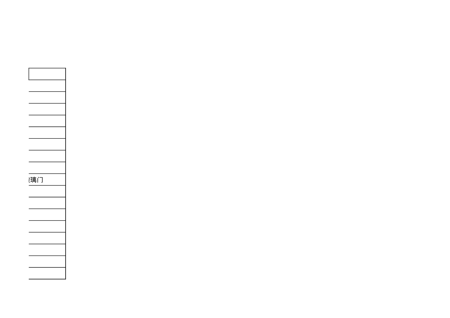 装饰工程(预算).xls 第6页