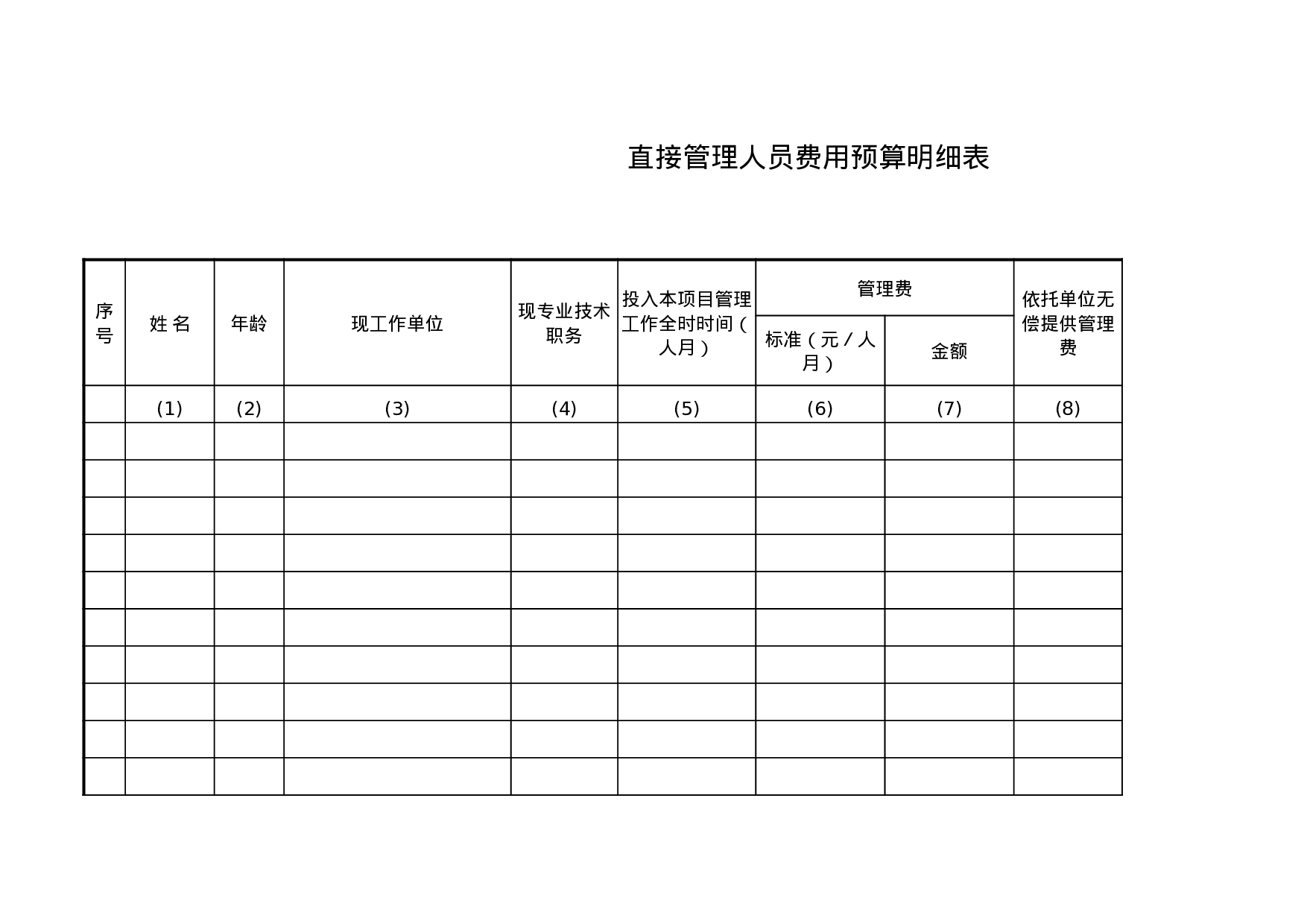 直接管理人员费用预算明细表-2.xls 第1页