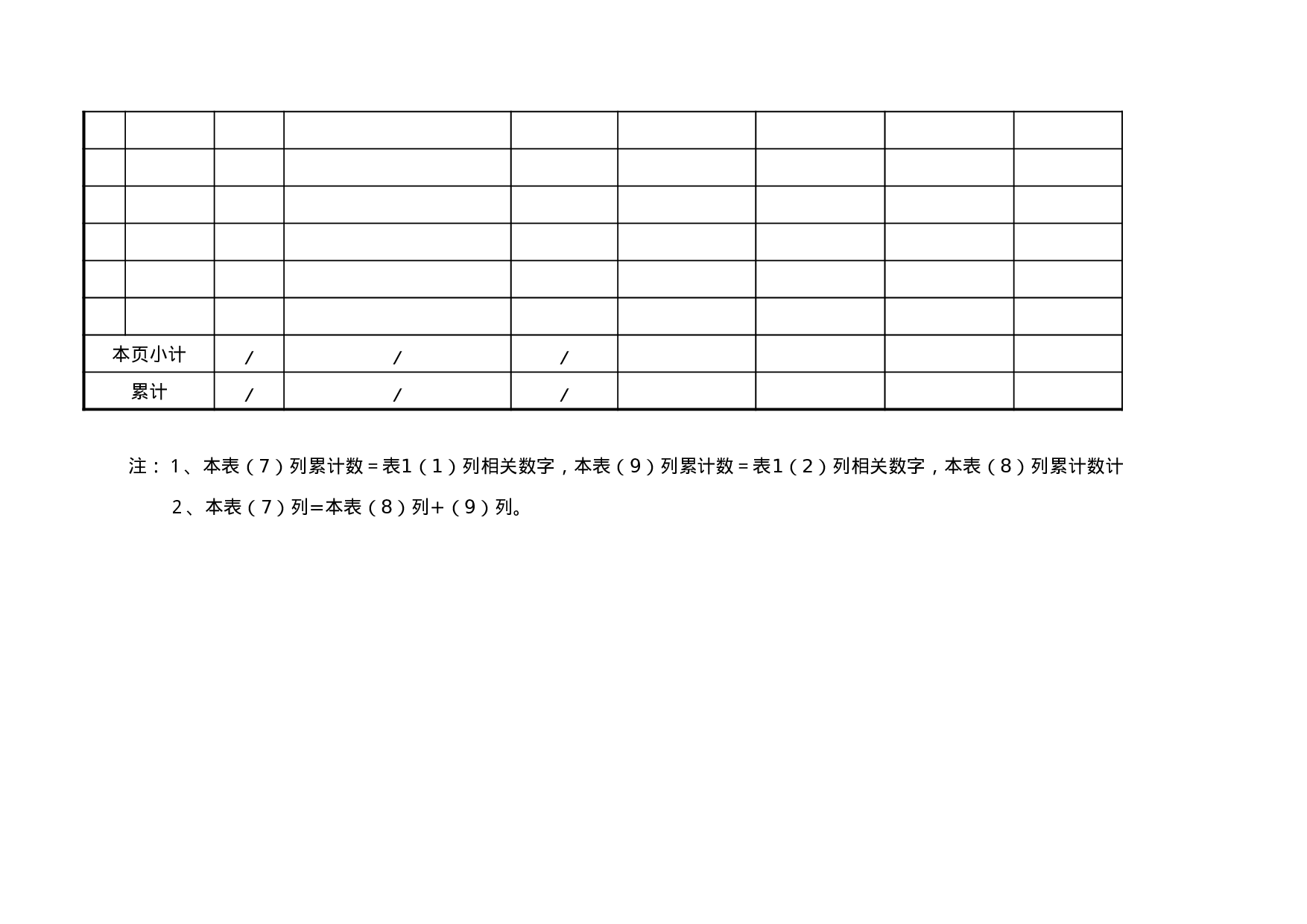 直接管理人员费用预算明细表-2.xls 第2页