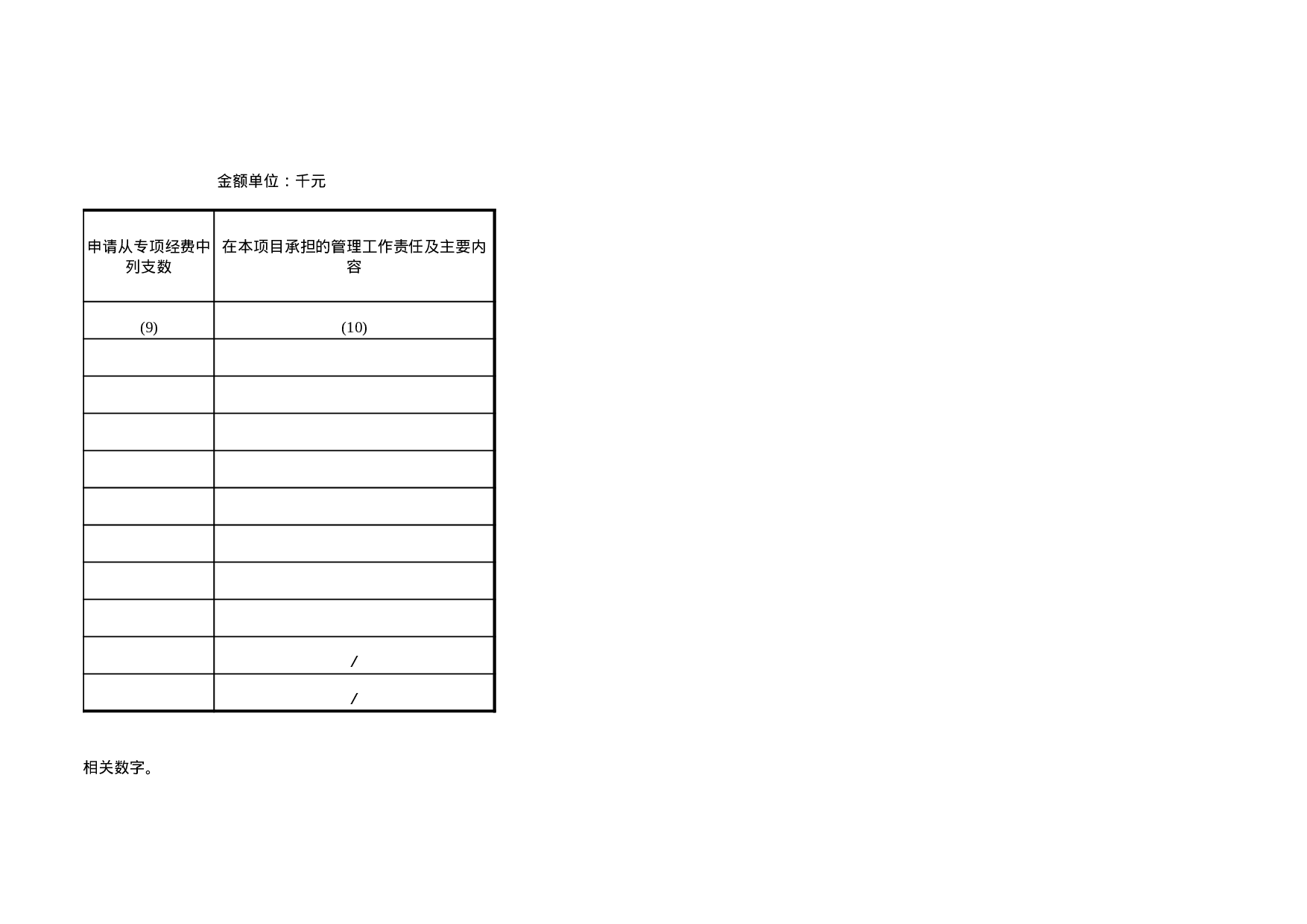 直接管理人员费用预算明细表.xls 第3页