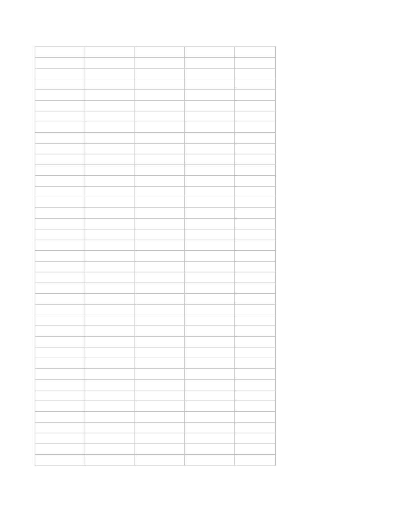 月度费用预算明细表Excel文档.xls 第5页