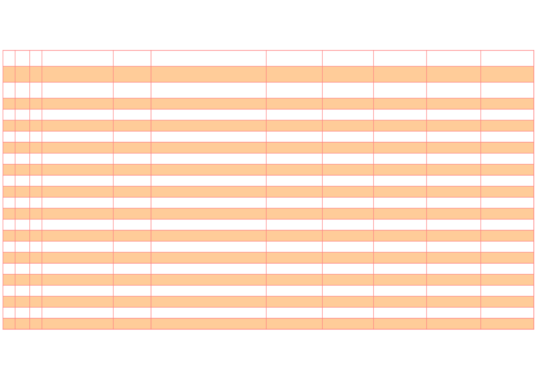预算单位财政支出月报表excel模板表格.xls 第2页