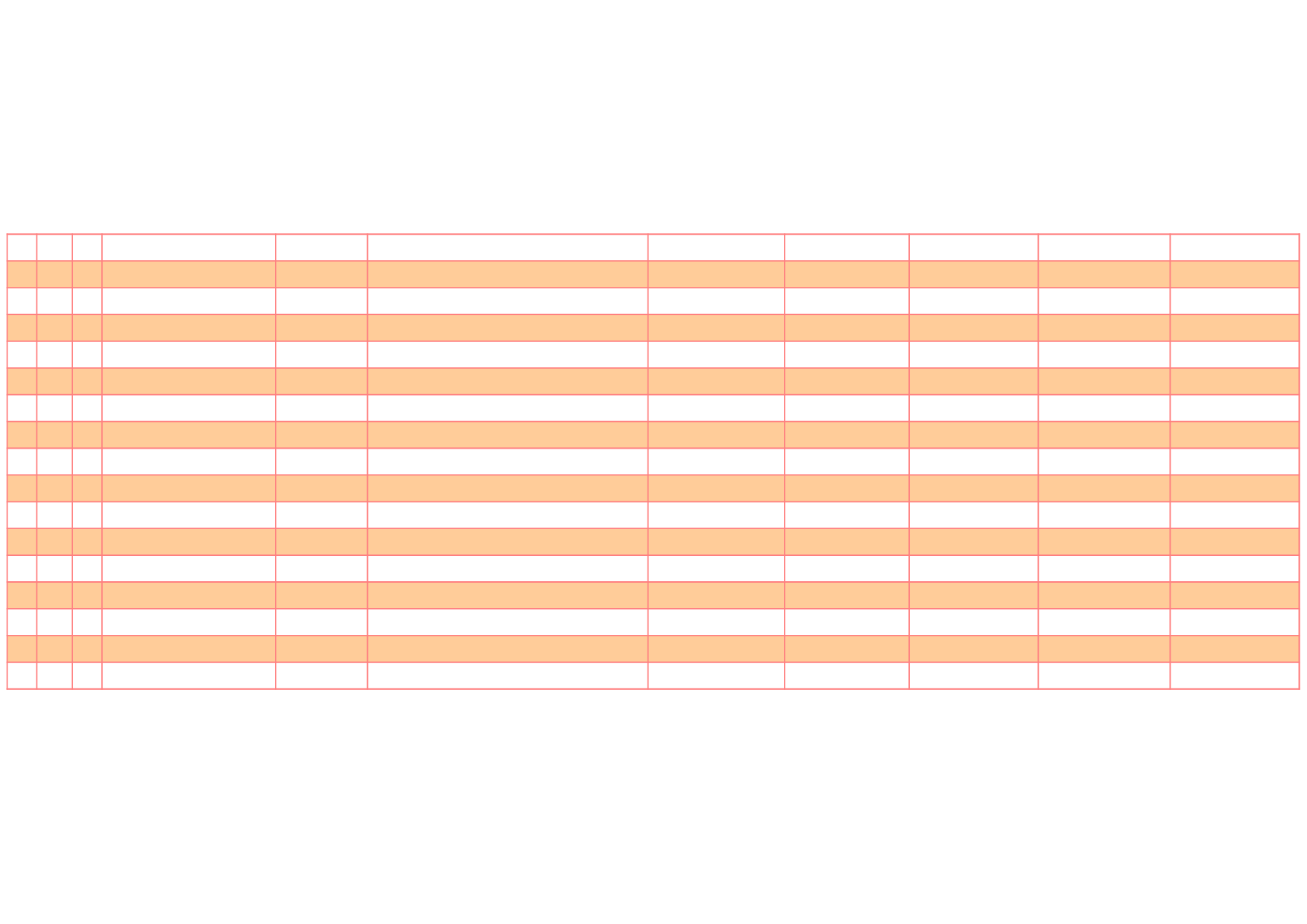 预算单位财政支出月报表excel模板表格.xls 第3页