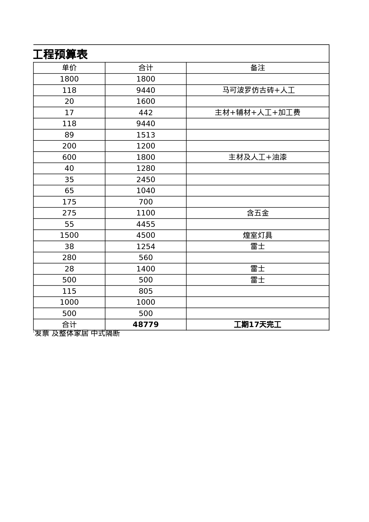 预算表格.xls 第2页