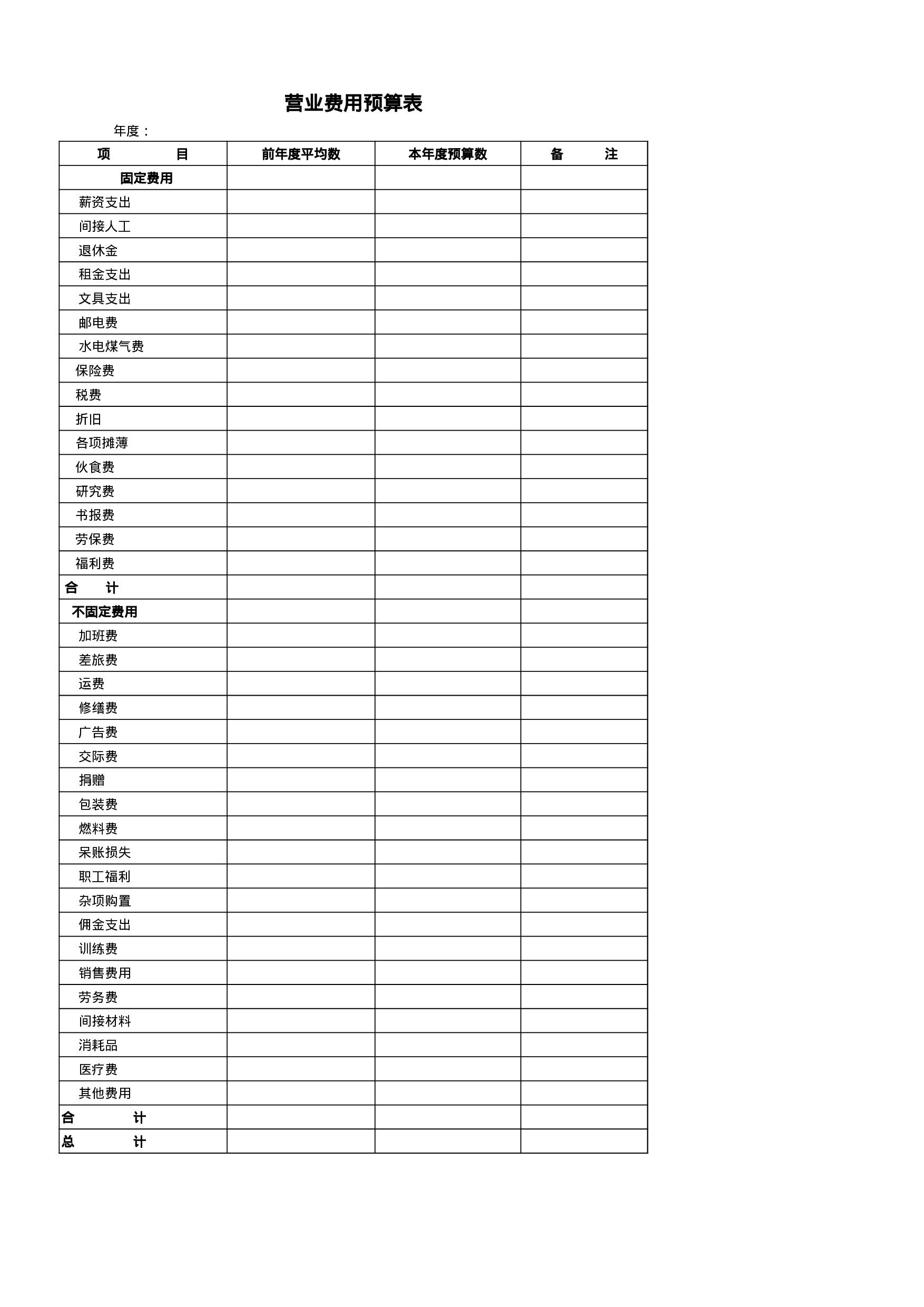 营业费用预算表.xls 第1页