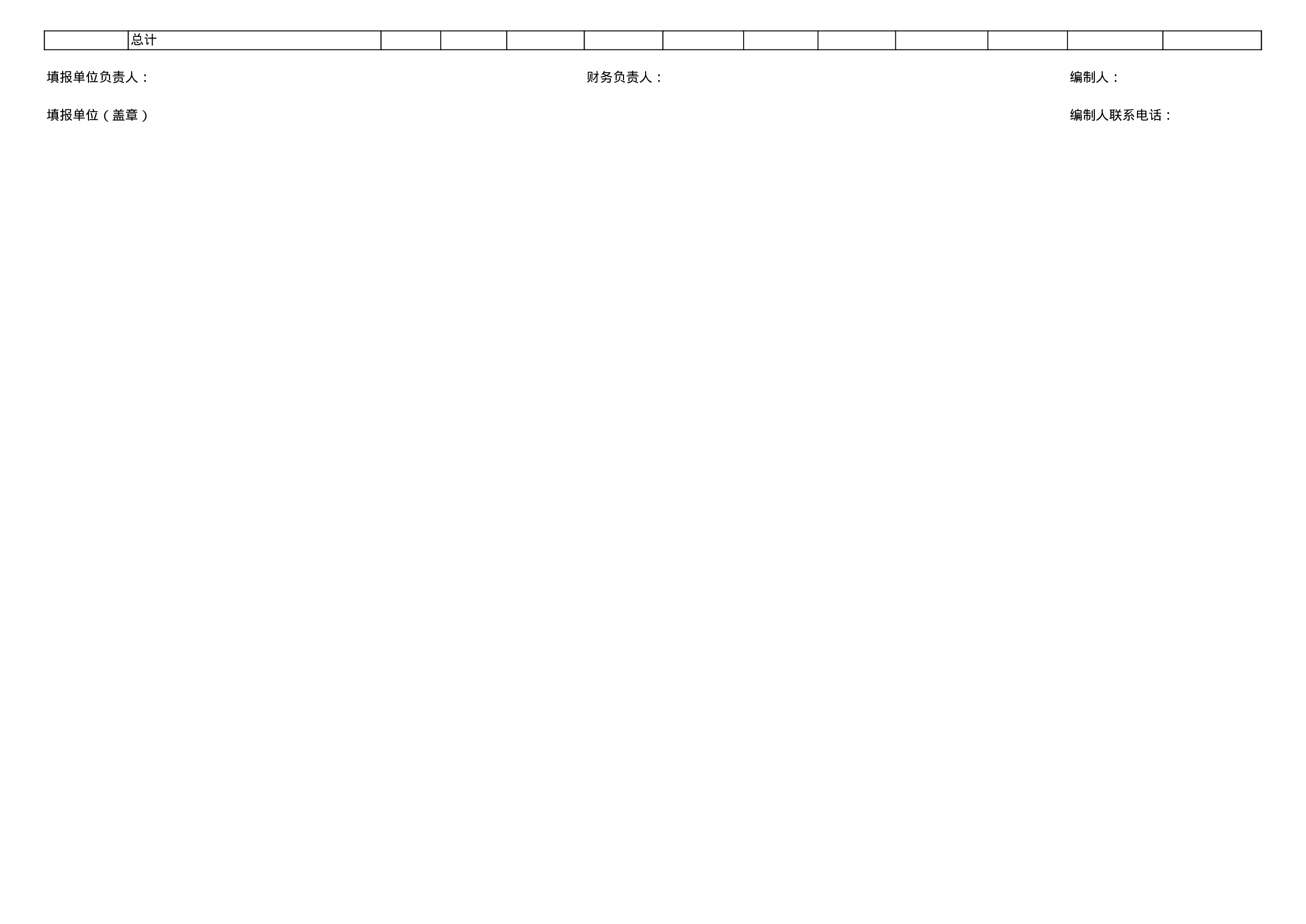 行政事业单位政府采购预算表.xls 第4页