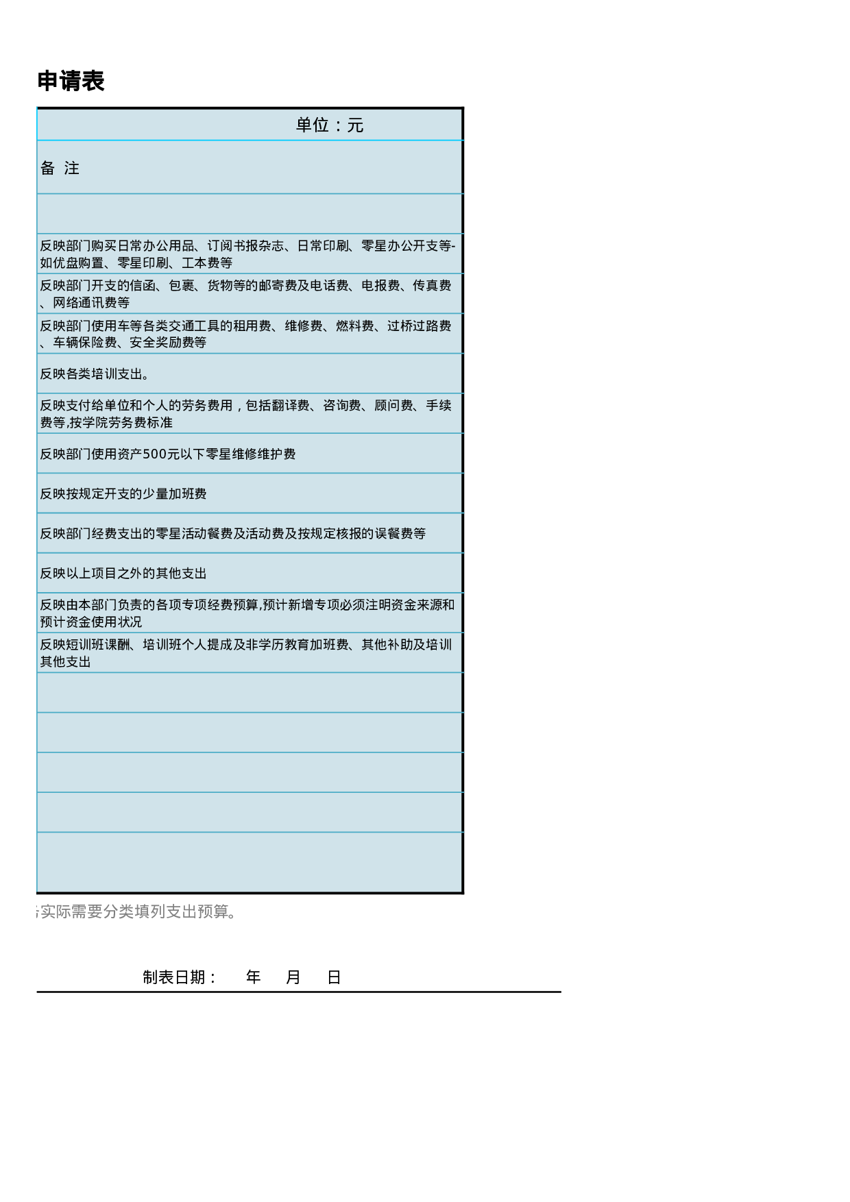 行政部门经费预算申请表.xls 第2页