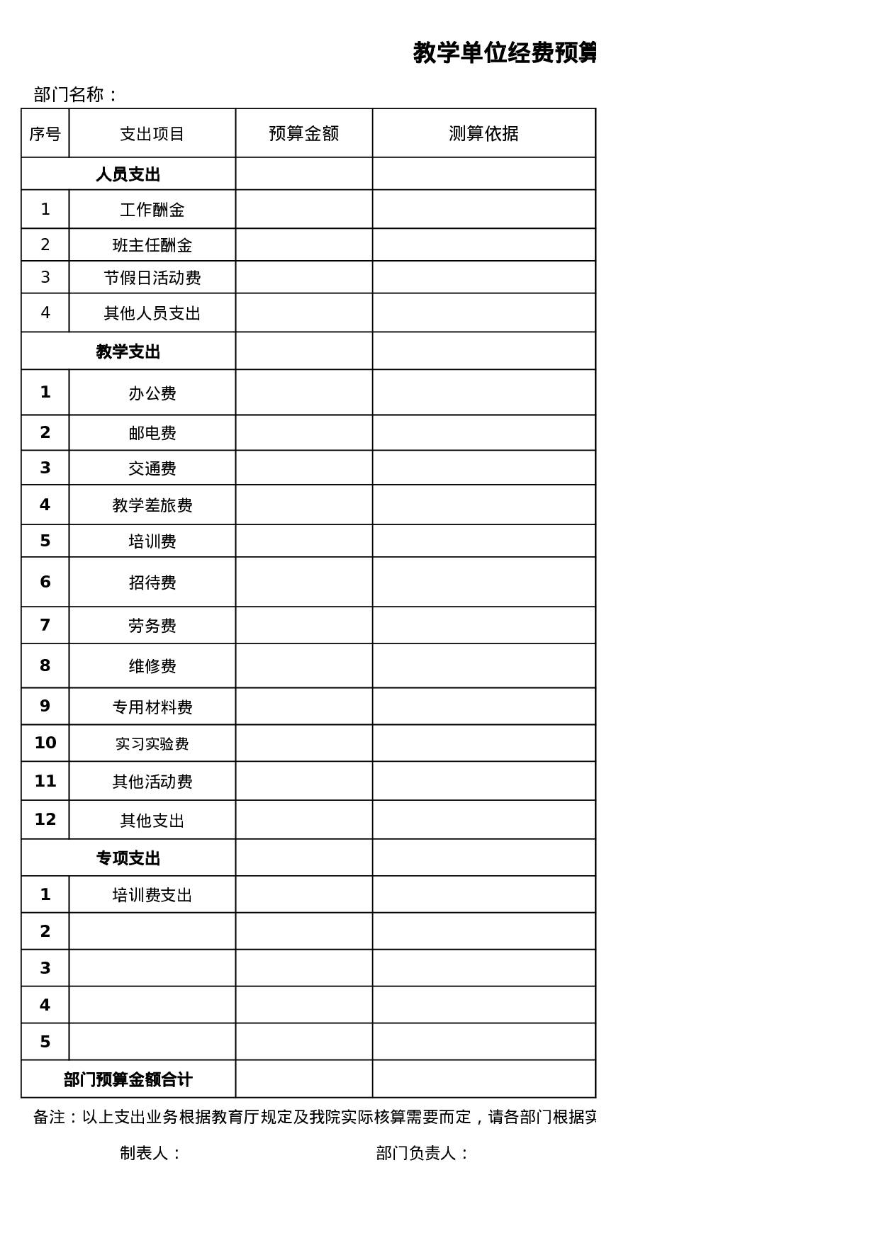 行政部门经费预算申请表.xls 第3页