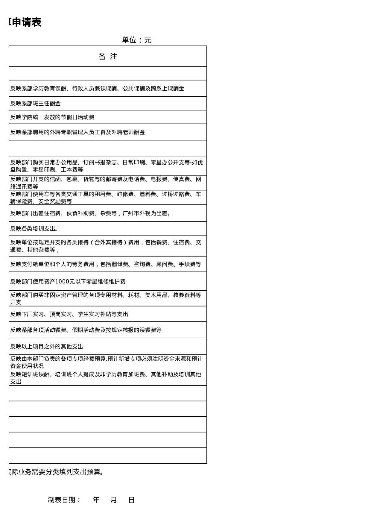 行政部门经费预算申请表.xls 第4页