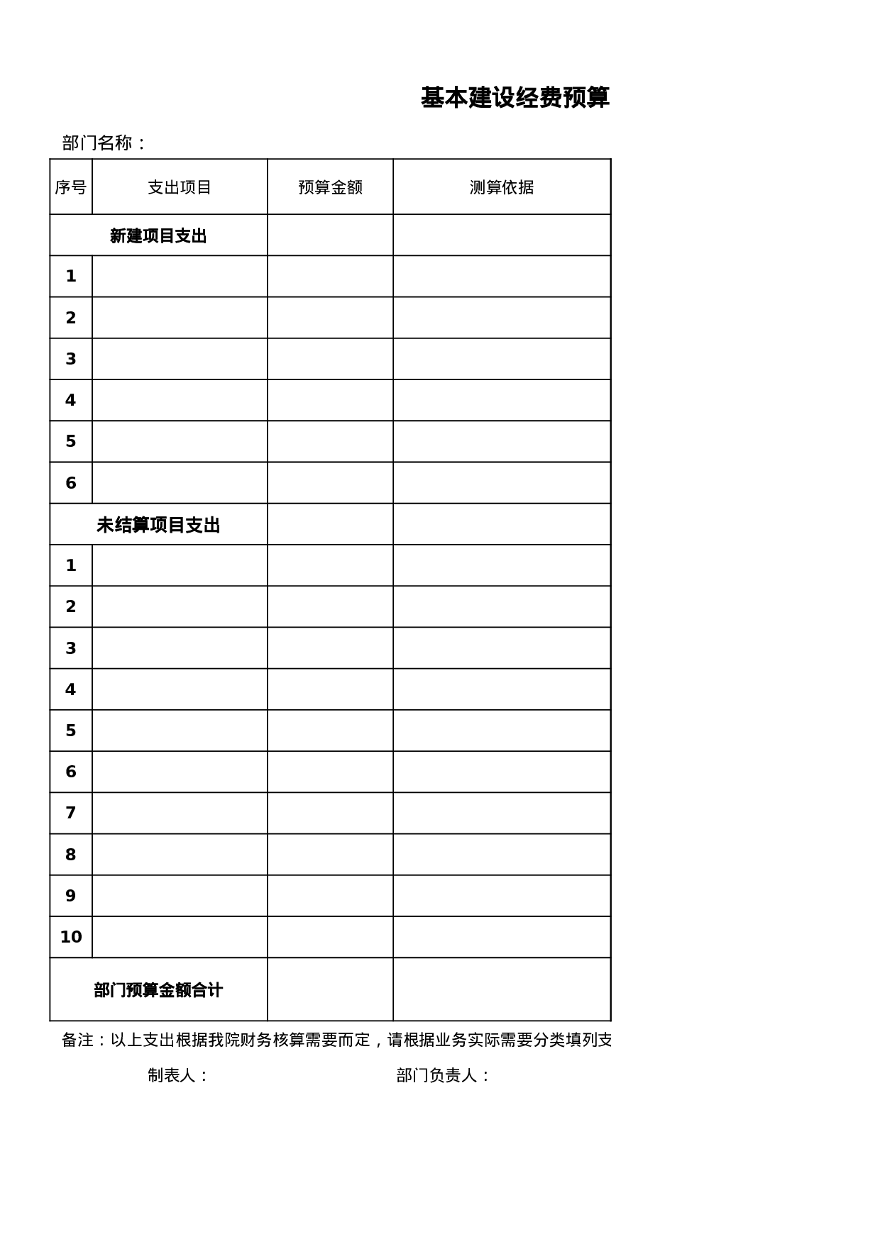 行政部门经费预算申请表.xls 第5页