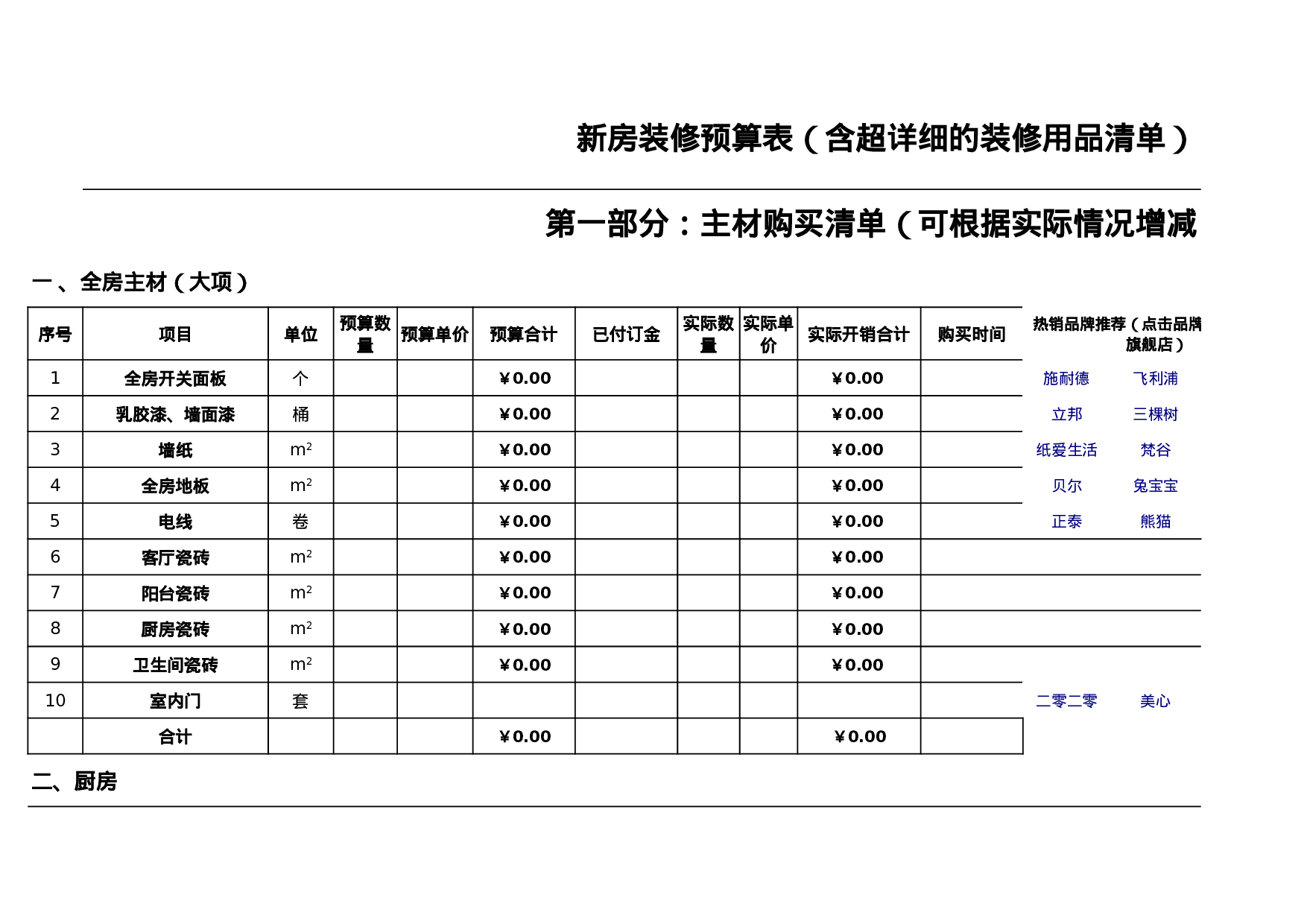 新房装修预算表.xls 第1页