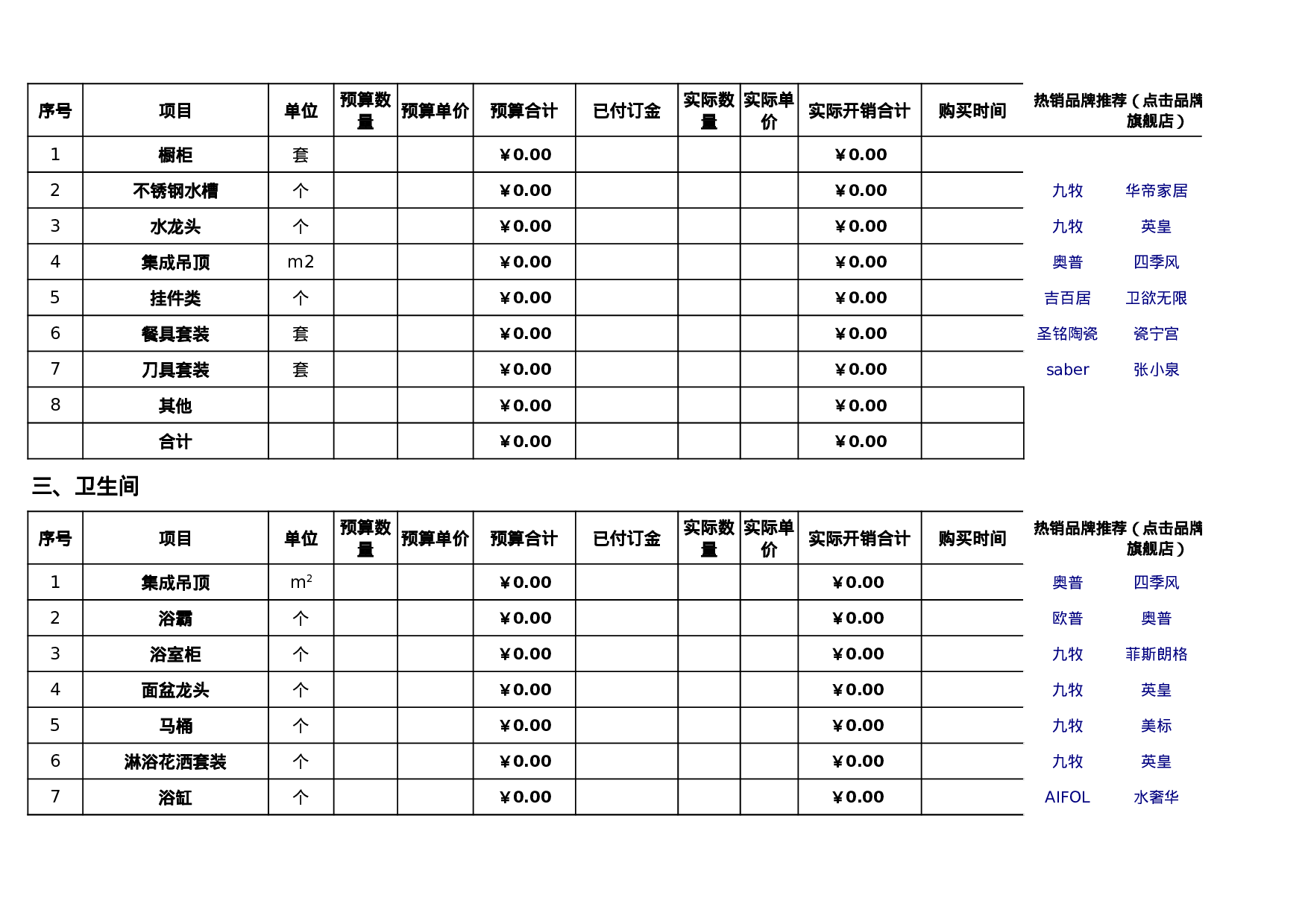 新房装修预算表.xls 第2页