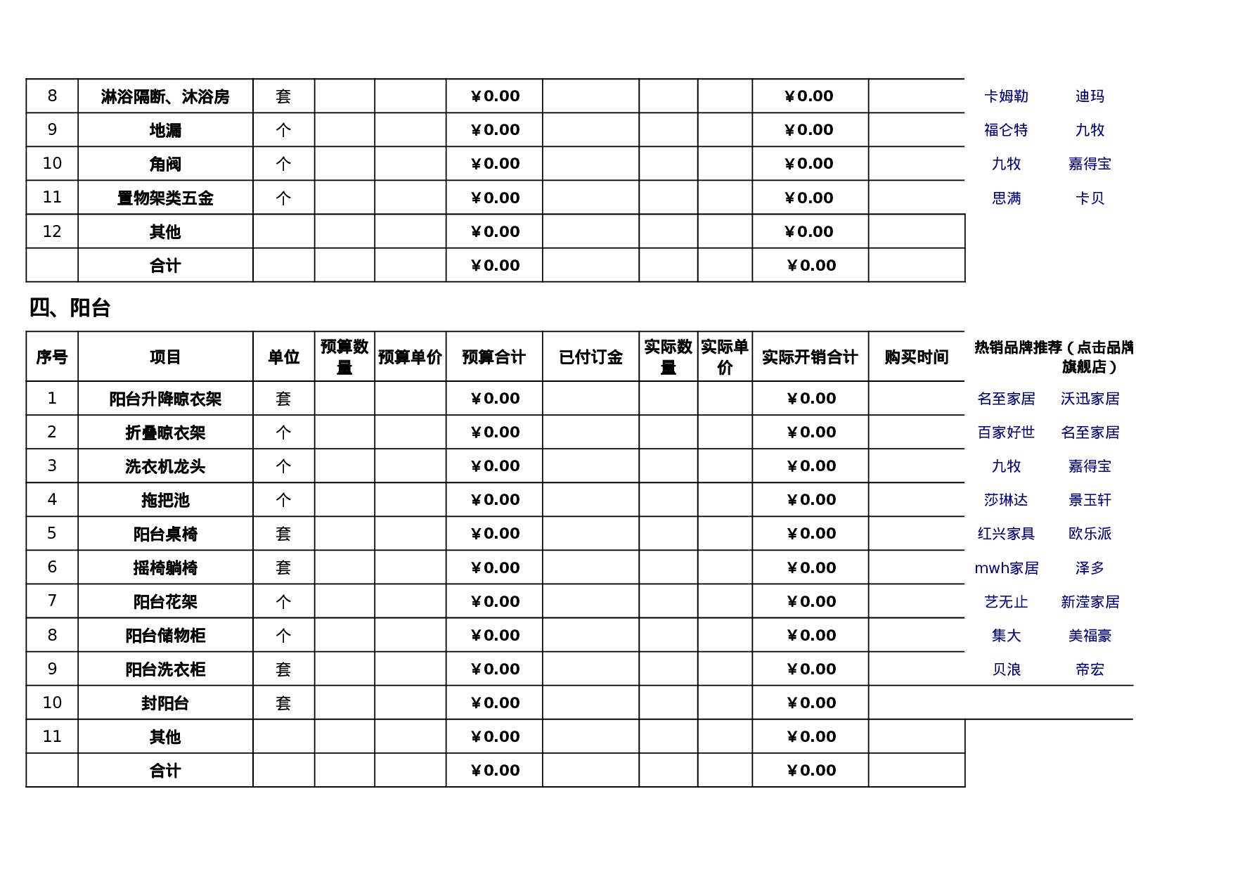新房装修预算表.xls 第3页