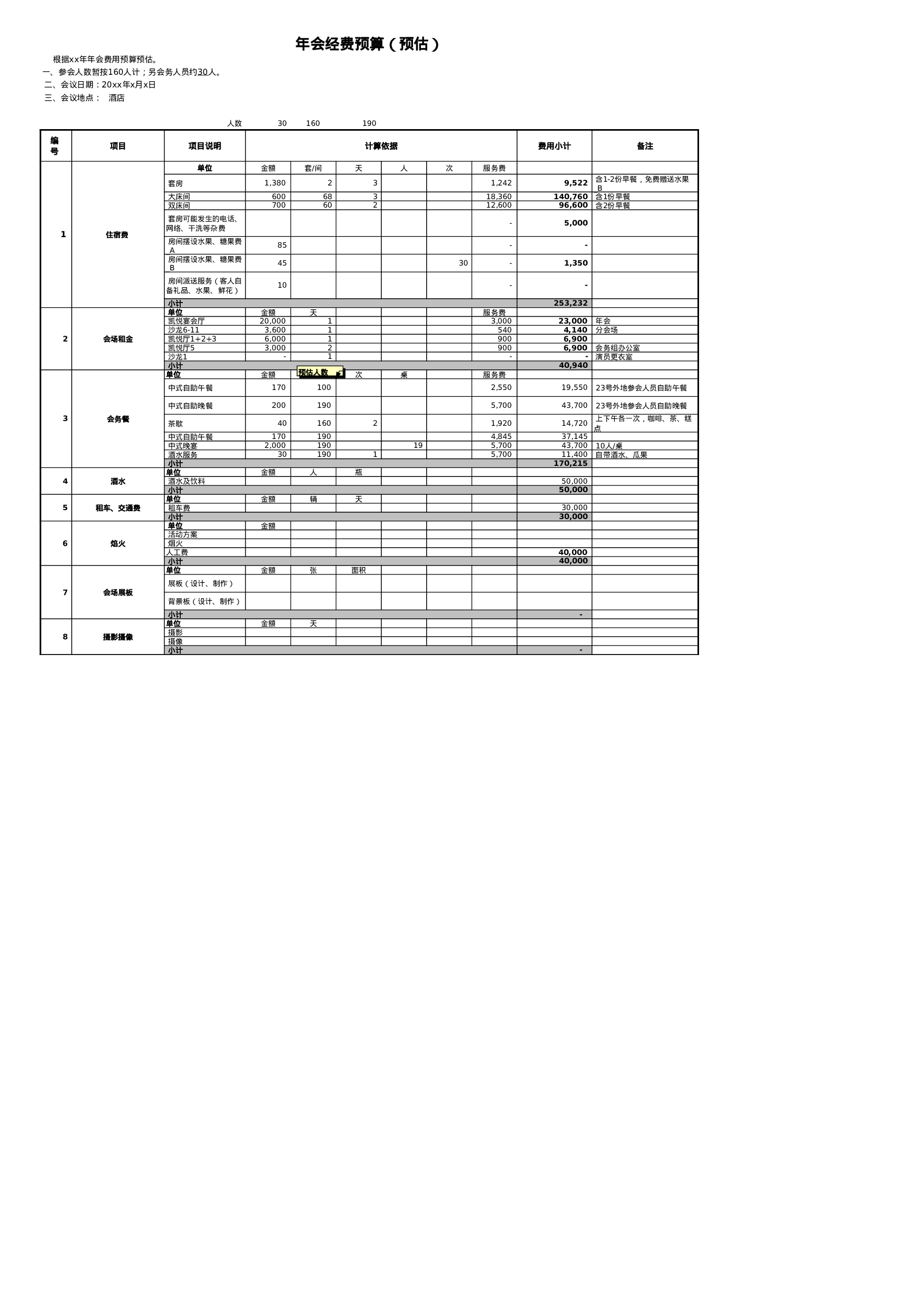 年会预算安排模板-1.xls 第1页