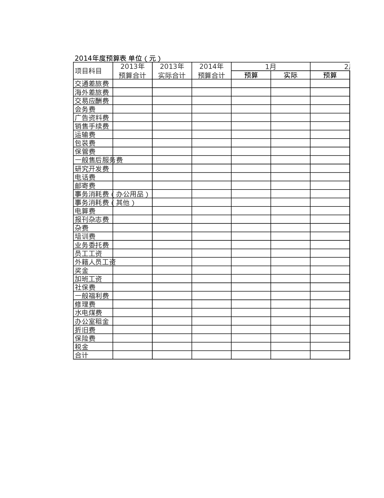 年会表演及晚宴费用预算.xls 第1页