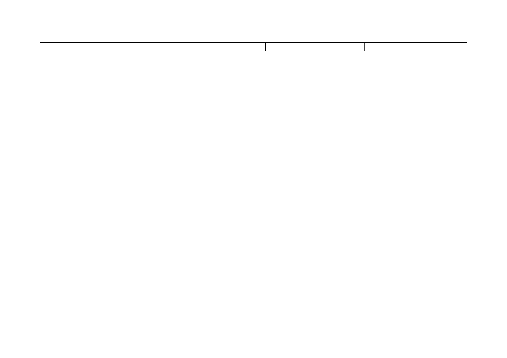 纳入预算管理的政府性基金收支表.xls 第2页