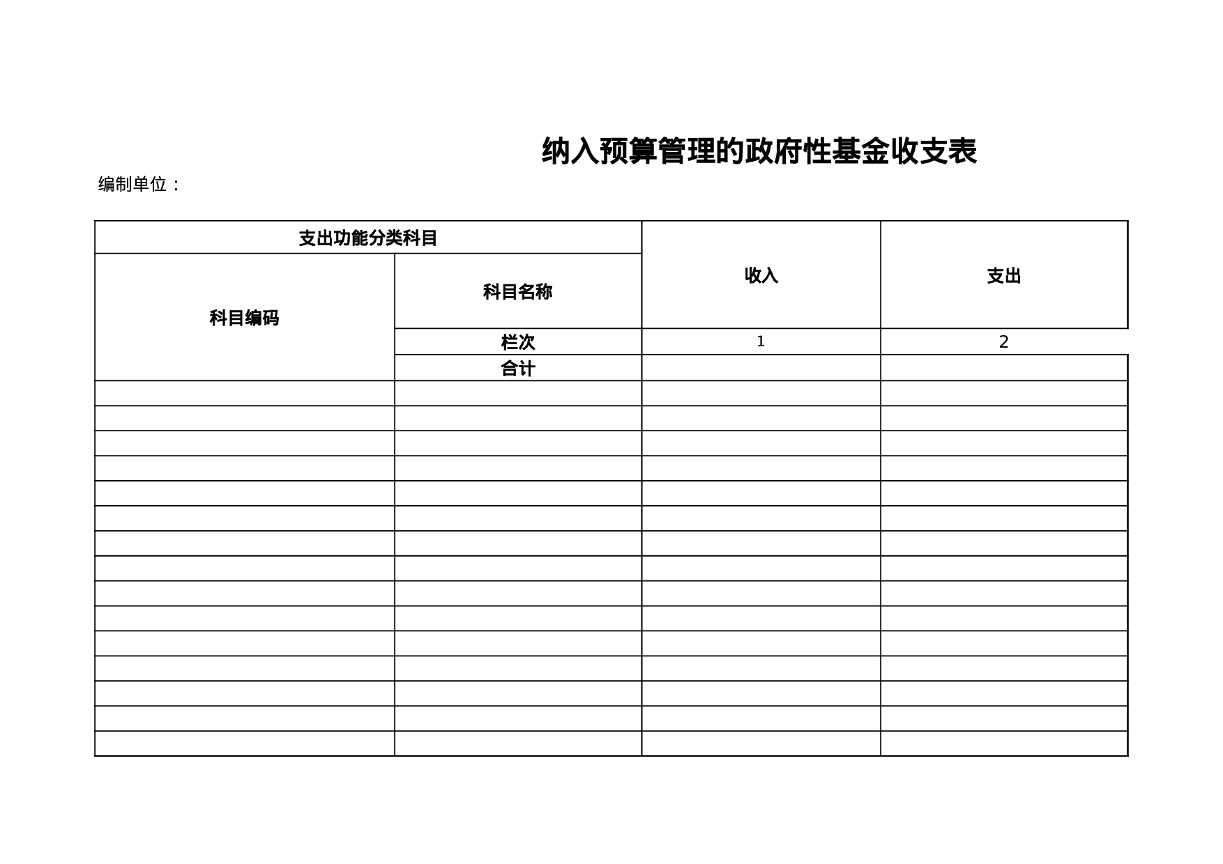 纳入预算管理的政府性基金收支表 (2).xls 第1页