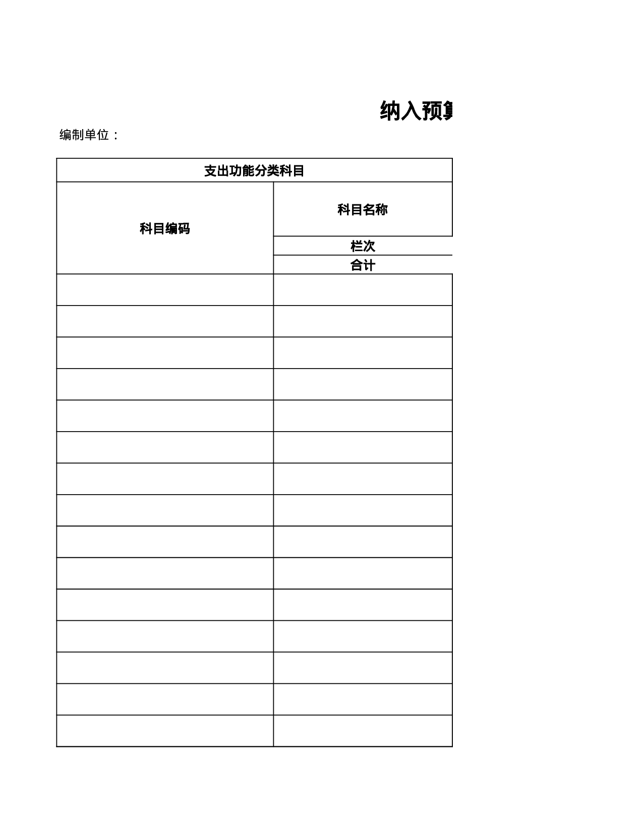 纳入预算管理的政府性基金收支表 (2).xls 第5页