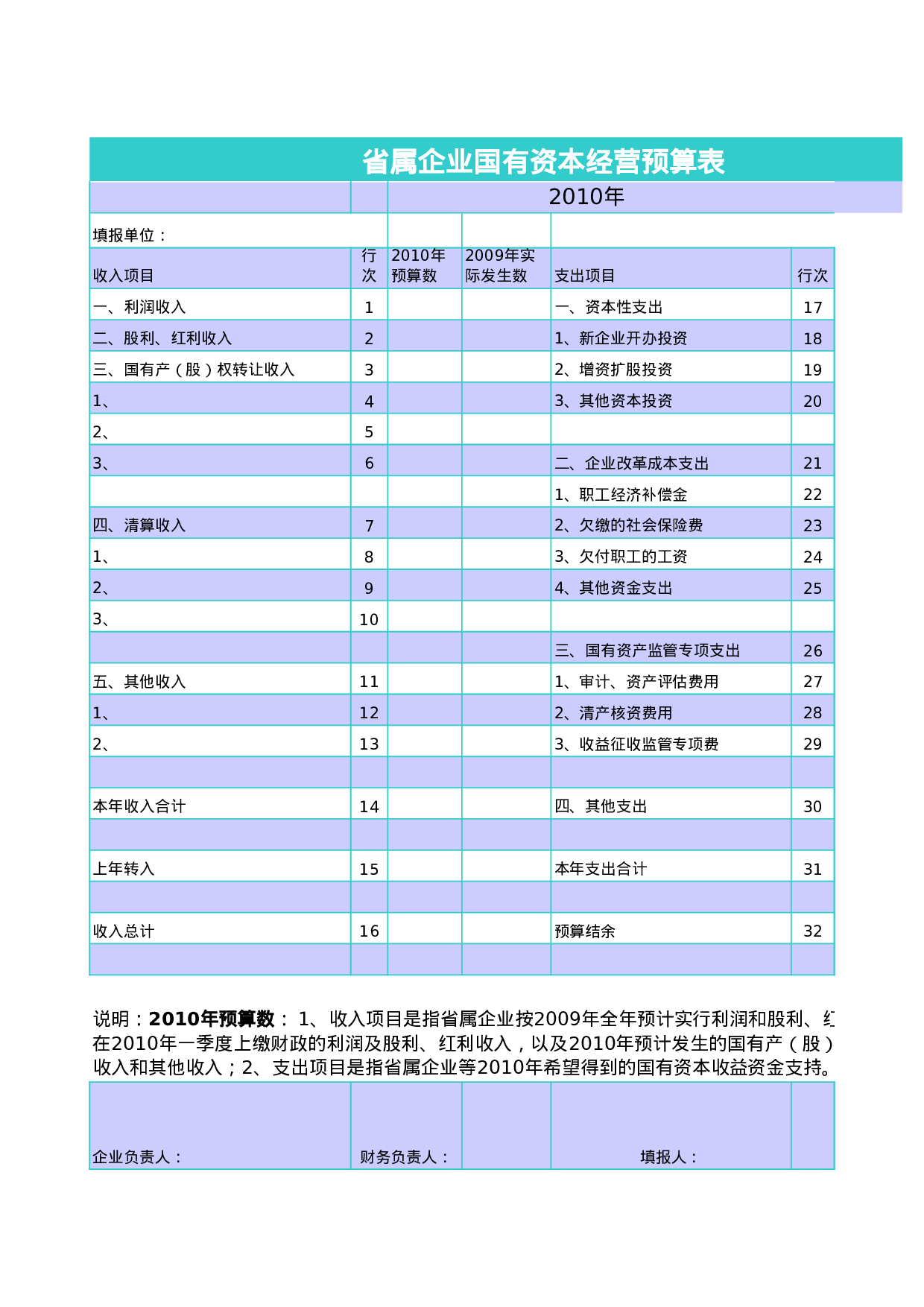 经营预算表－2.xls 第1页
