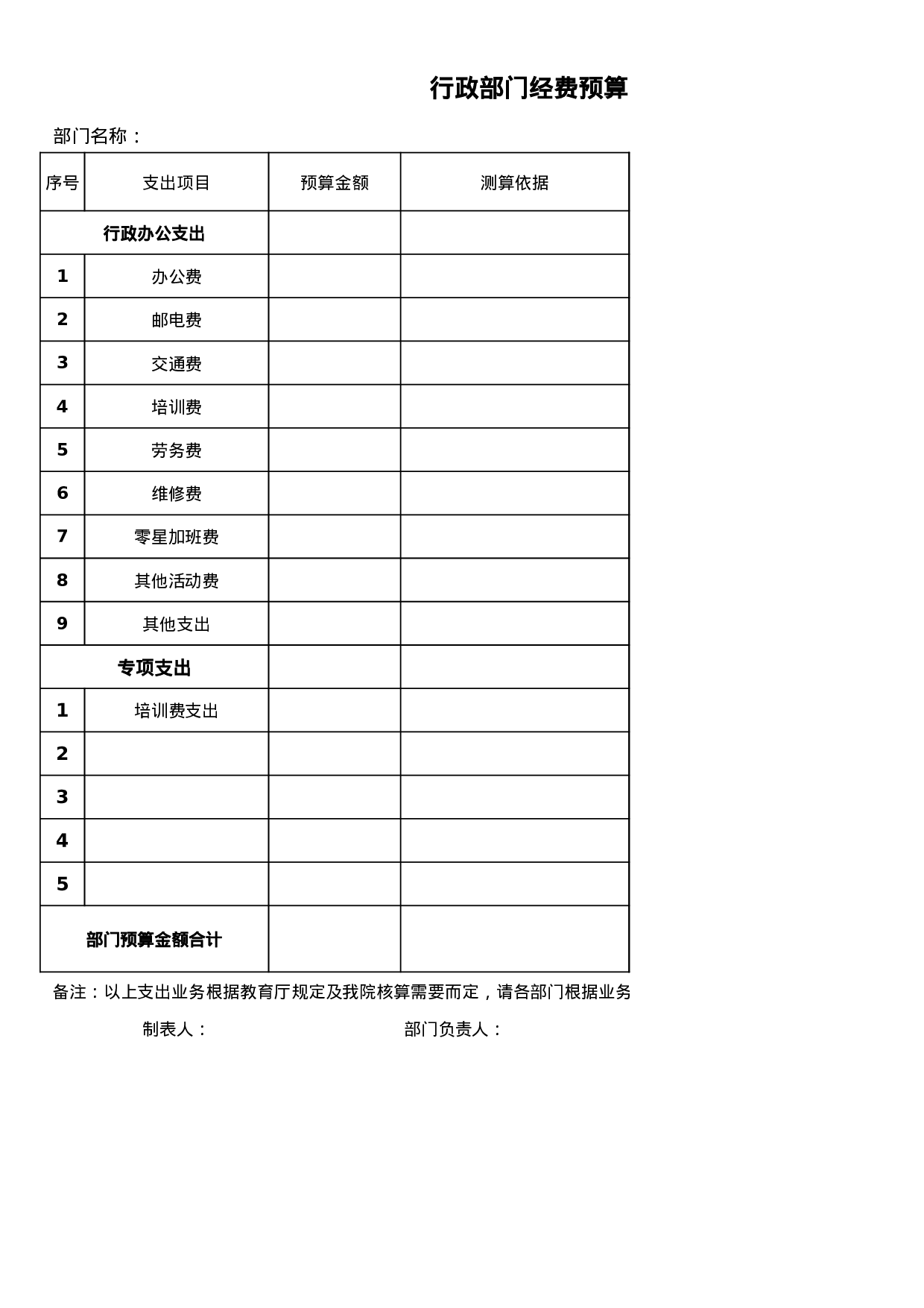 教学单位经费预算申请表.xls 第1页