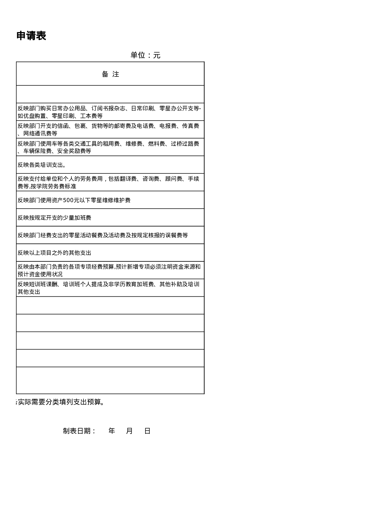 教学单位经费预算申请表.xls 第2页