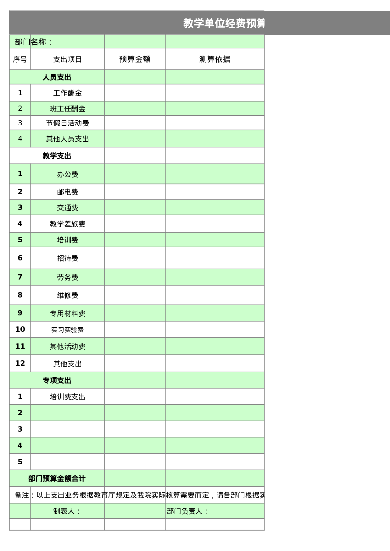 教学单位经费预算申请表.xls 第3页