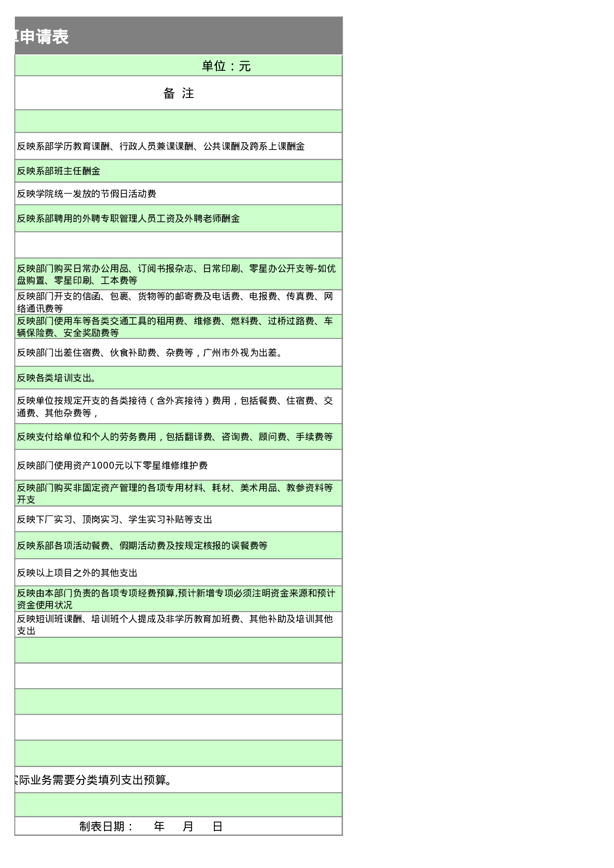教学单位经费预算申请表.xls 第4页