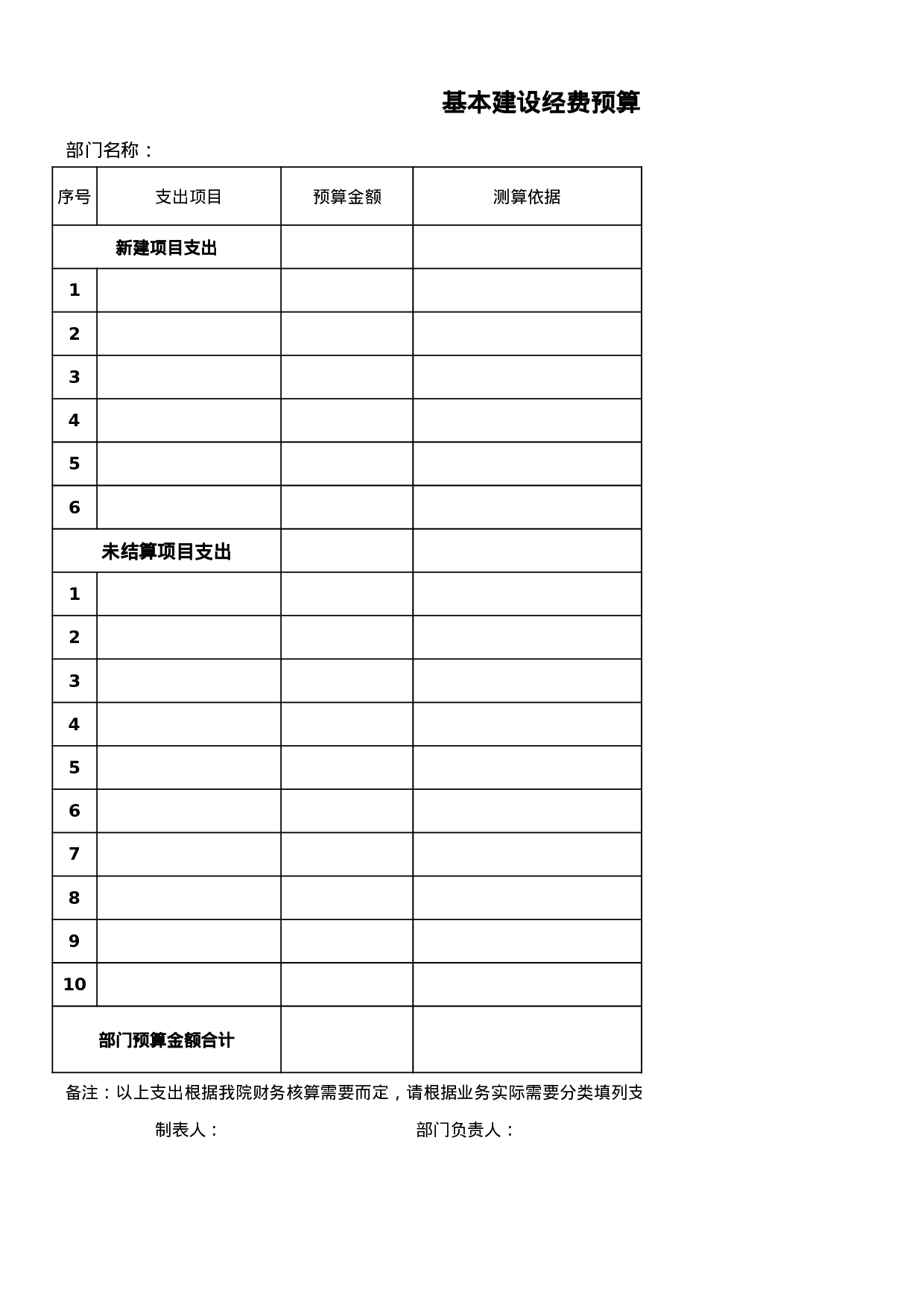 教学单位经费预算申请表.xls 第5页