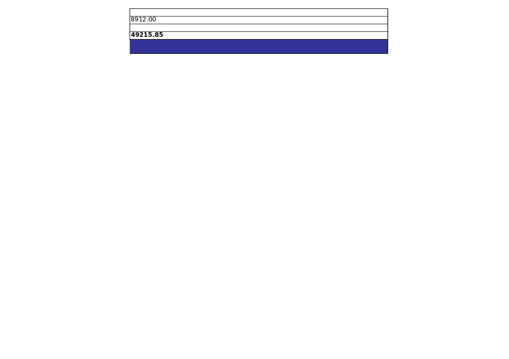 简单装修预算表.xls 第6页